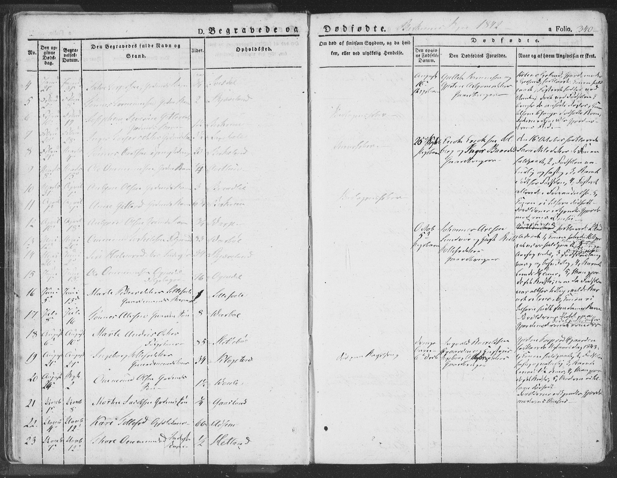 Helleland sokneprestkontor, SAST/A-101810: Ministerialbok nr. A 6.2, 1834-1863, s. 340