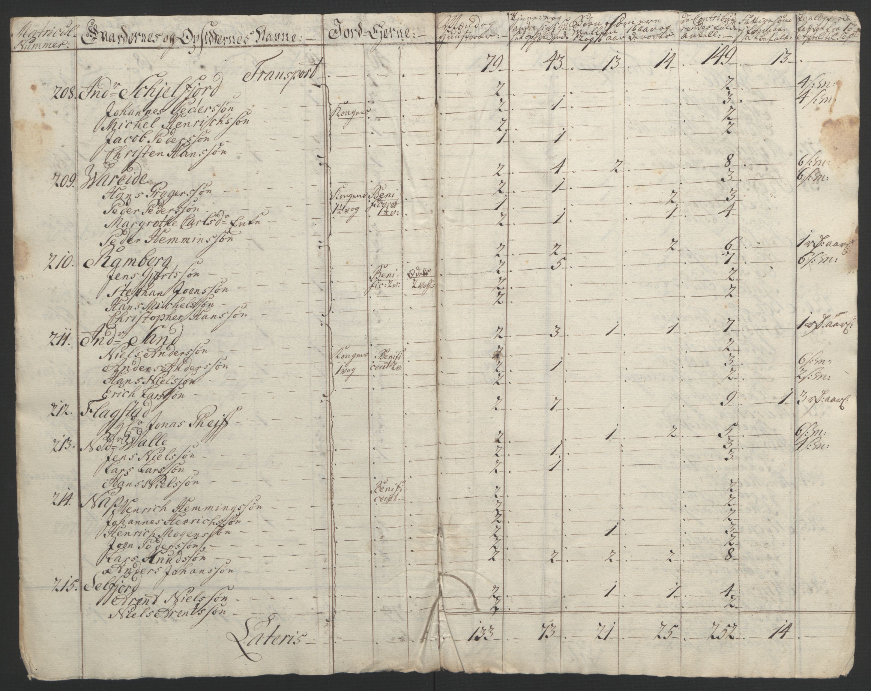 Rentekammeret inntil 1814, Reviderte regnskaper, Fogderegnskap, AV/RA-EA-4092/R67/L4747: Ekstraskatten Vesterålen, Andenes og Lofoten, 1762-1766, s. 317