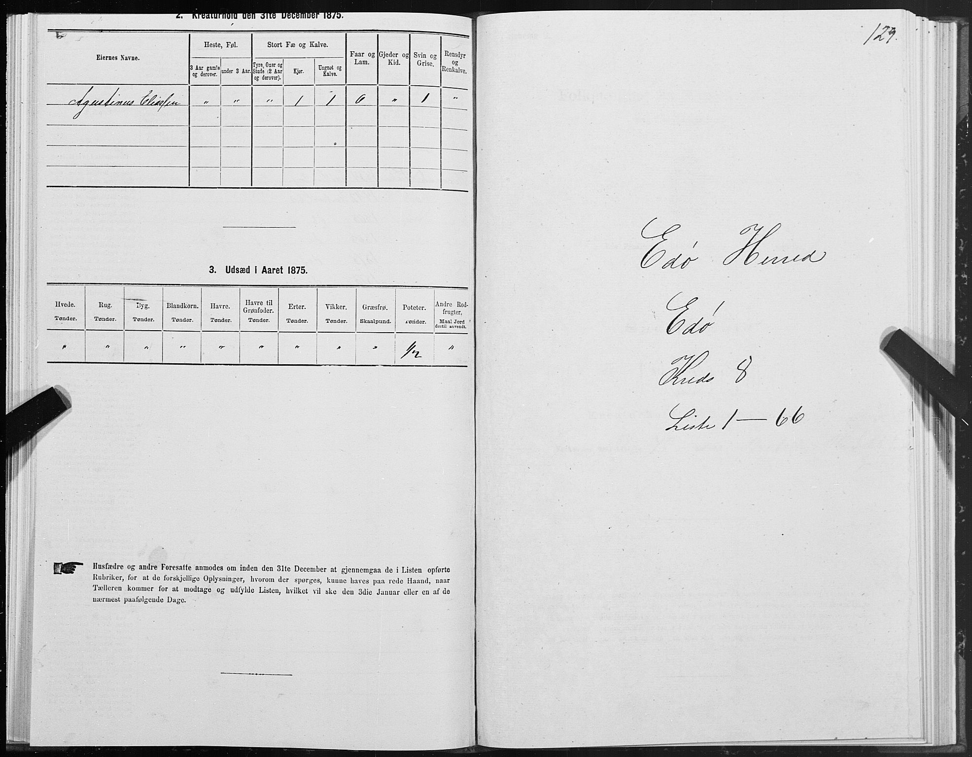 SAT, Folketelling 1875 for 1573P Edøy prestegjeld, 1875, s. 3129