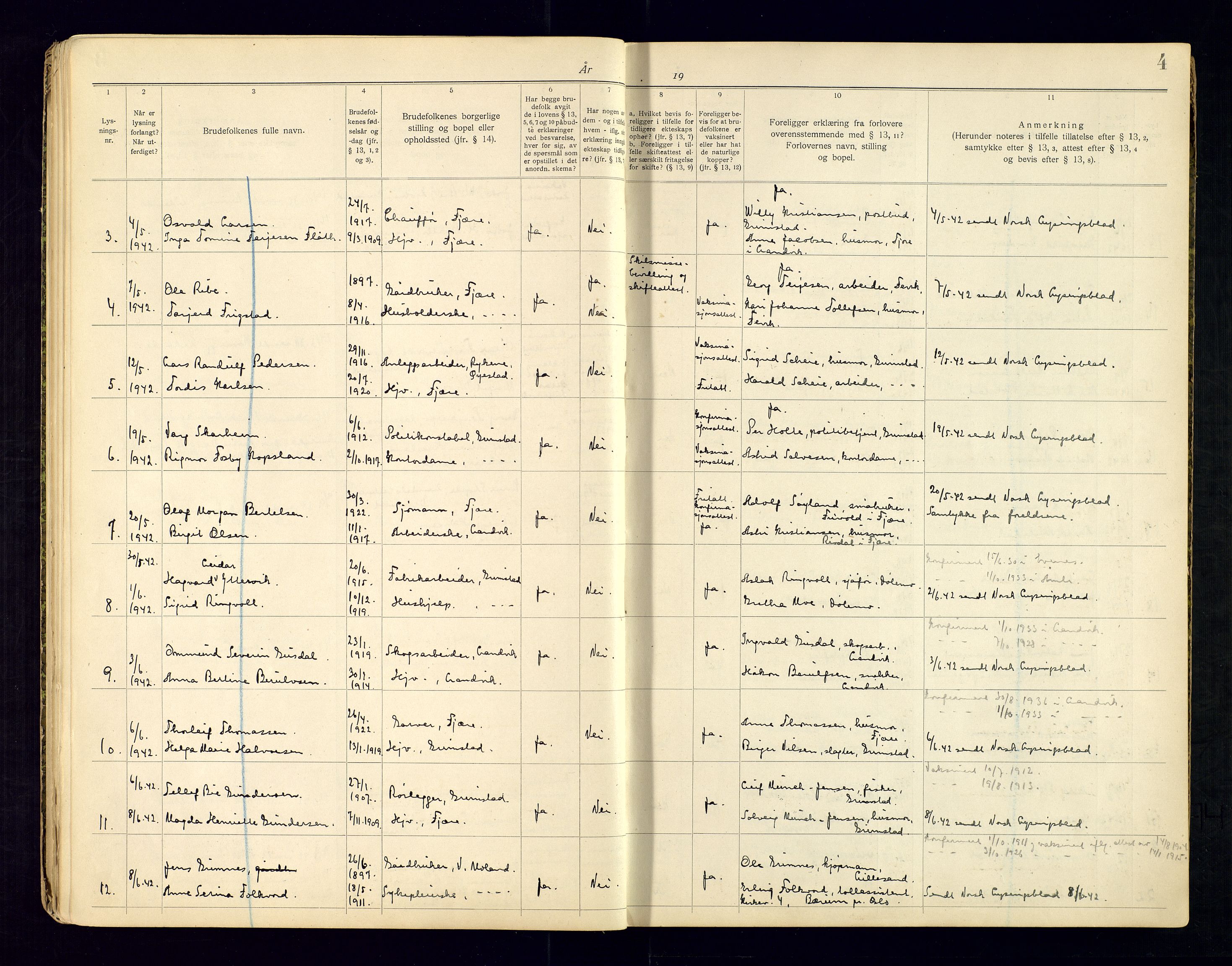 Sand sorenskriveri - 2, AV/SAK-1221-0110/I/Ib/L0532/0001: Lysning og vigsel / Lysningsbok for Grimstad, 1920-1969, s. 4