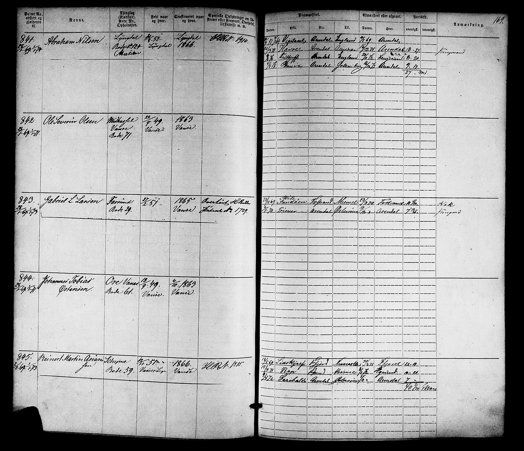Farsund mønstringskrets, SAK/2031-0017/F/Fa/L0005: Annotasjonsrulle nr 1-1910 med register, Z-2, 1869-1877, s. 198