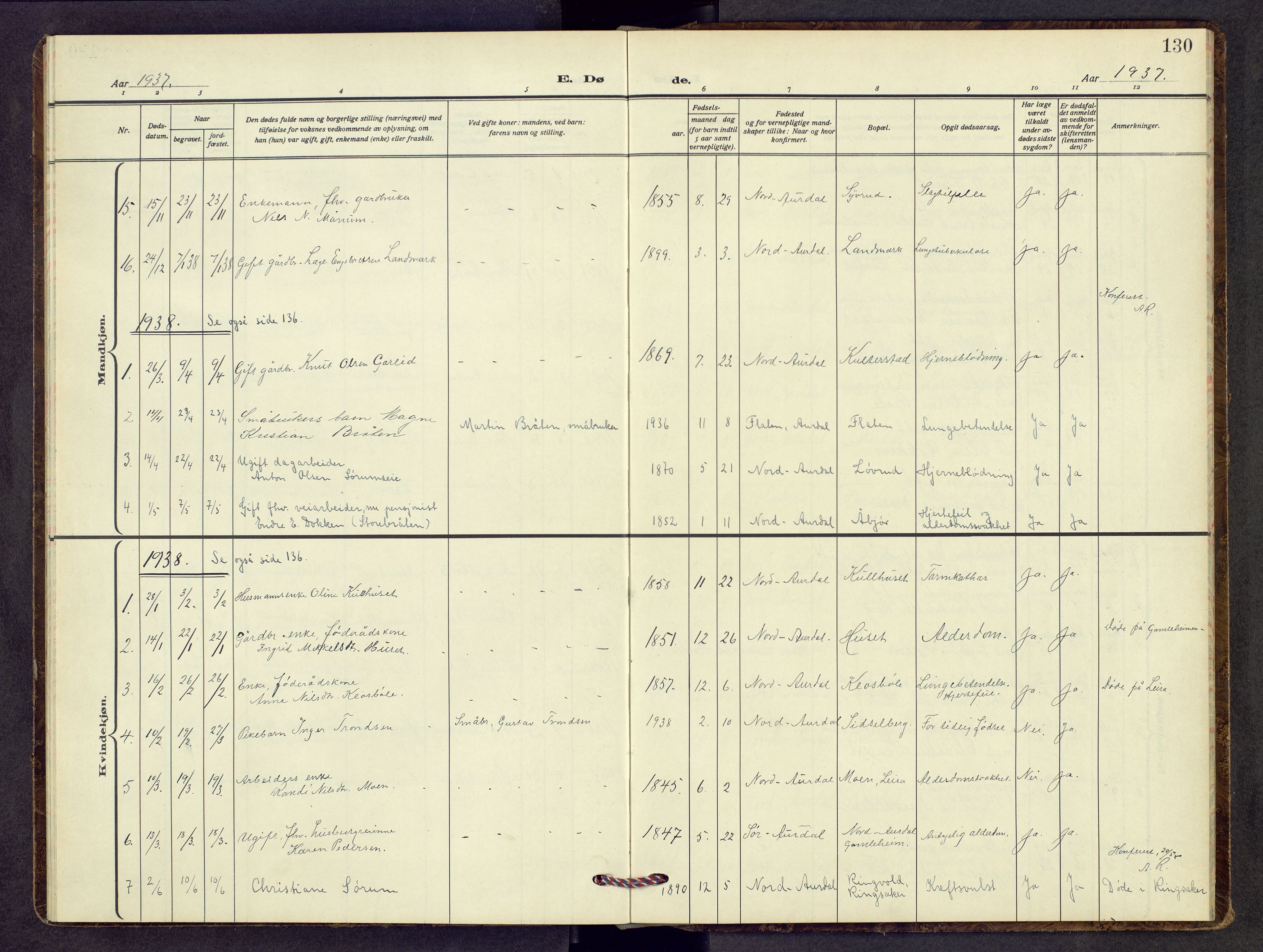 Nord-Aurdal prestekontor, AV/SAH-PREST-132/H/Ha/Hab/L0017: Klokkerbok nr. 17, 1933-1946, s. 130