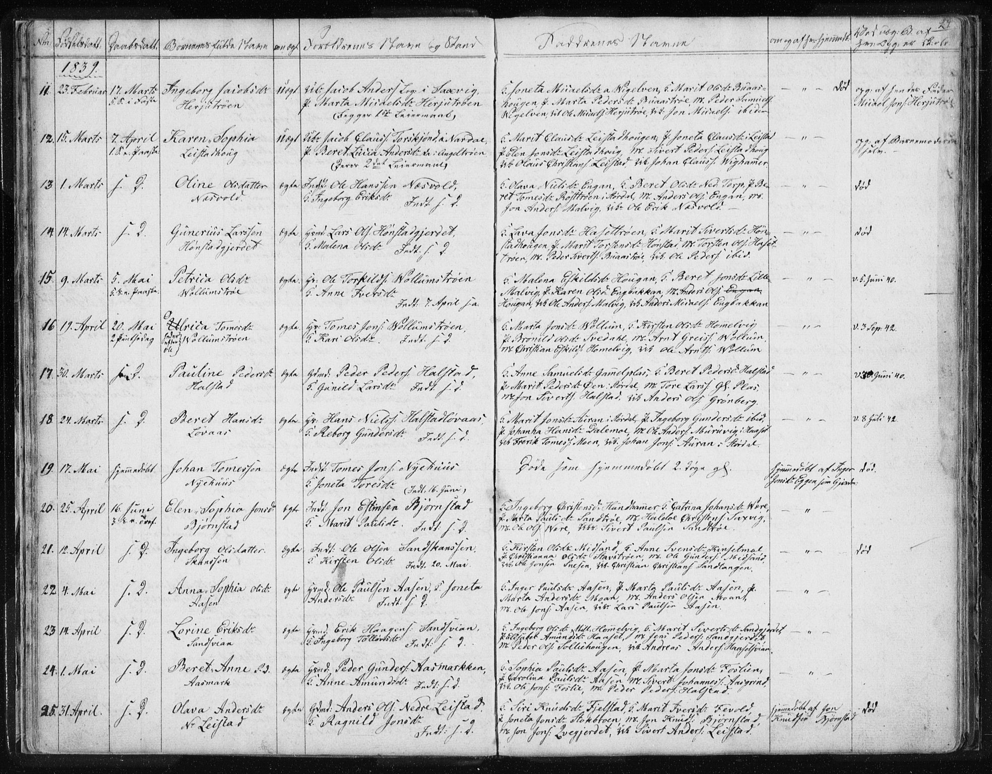 Ministerialprotokoller, klokkerbøker og fødselsregistre - Sør-Trøndelag, AV/SAT-A-1456/616/L0405: Ministerialbok nr. 616A02, 1831-1842, s. 27