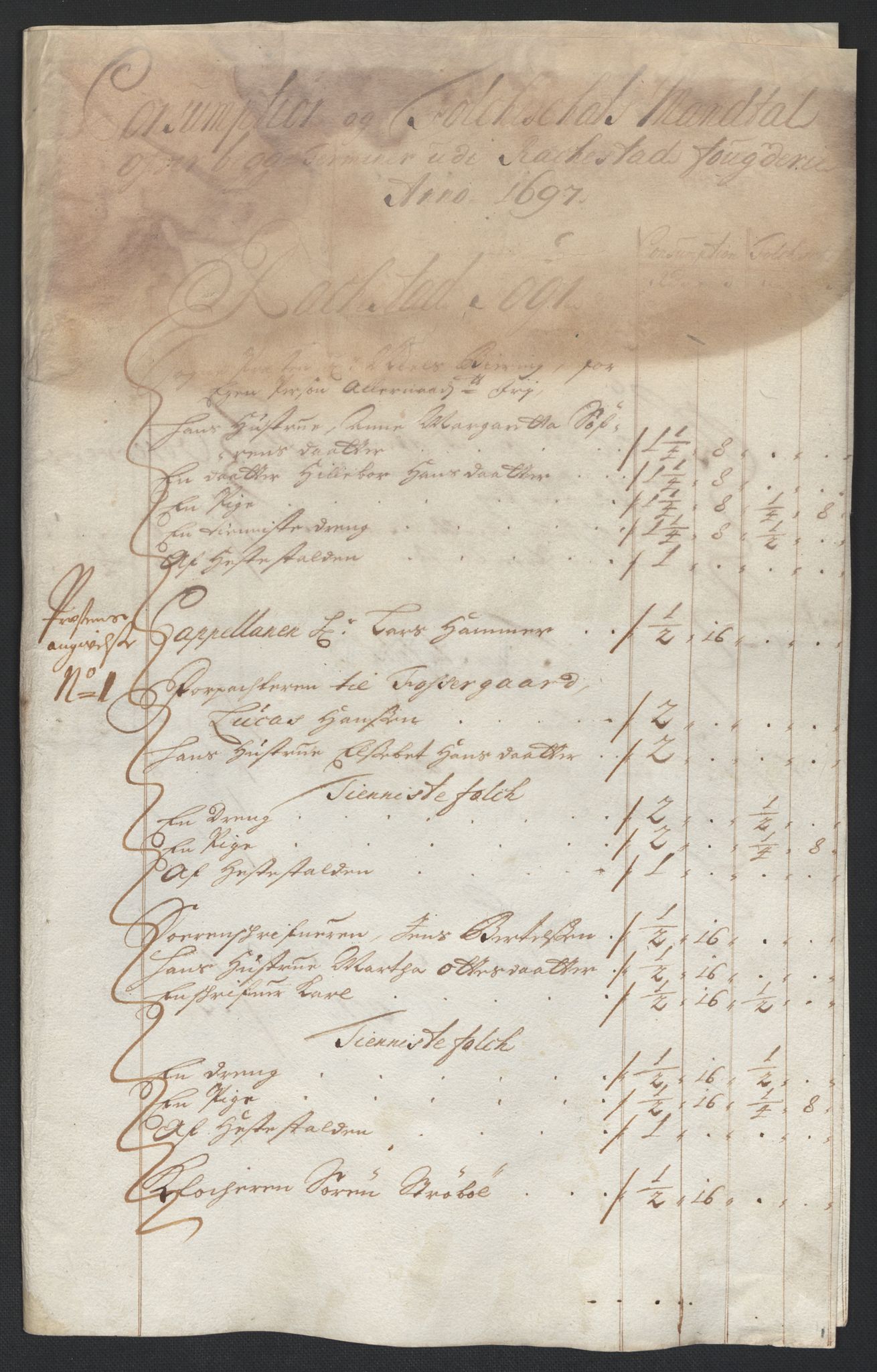 Rentekammeret inntil 1814, Reviderte regnskaper, Fogderegnskap, AV/RA-EA-4092/R07/L0287: Fogderegnskap Rakkestad, Heggen og Frøland, 1697, s. 232