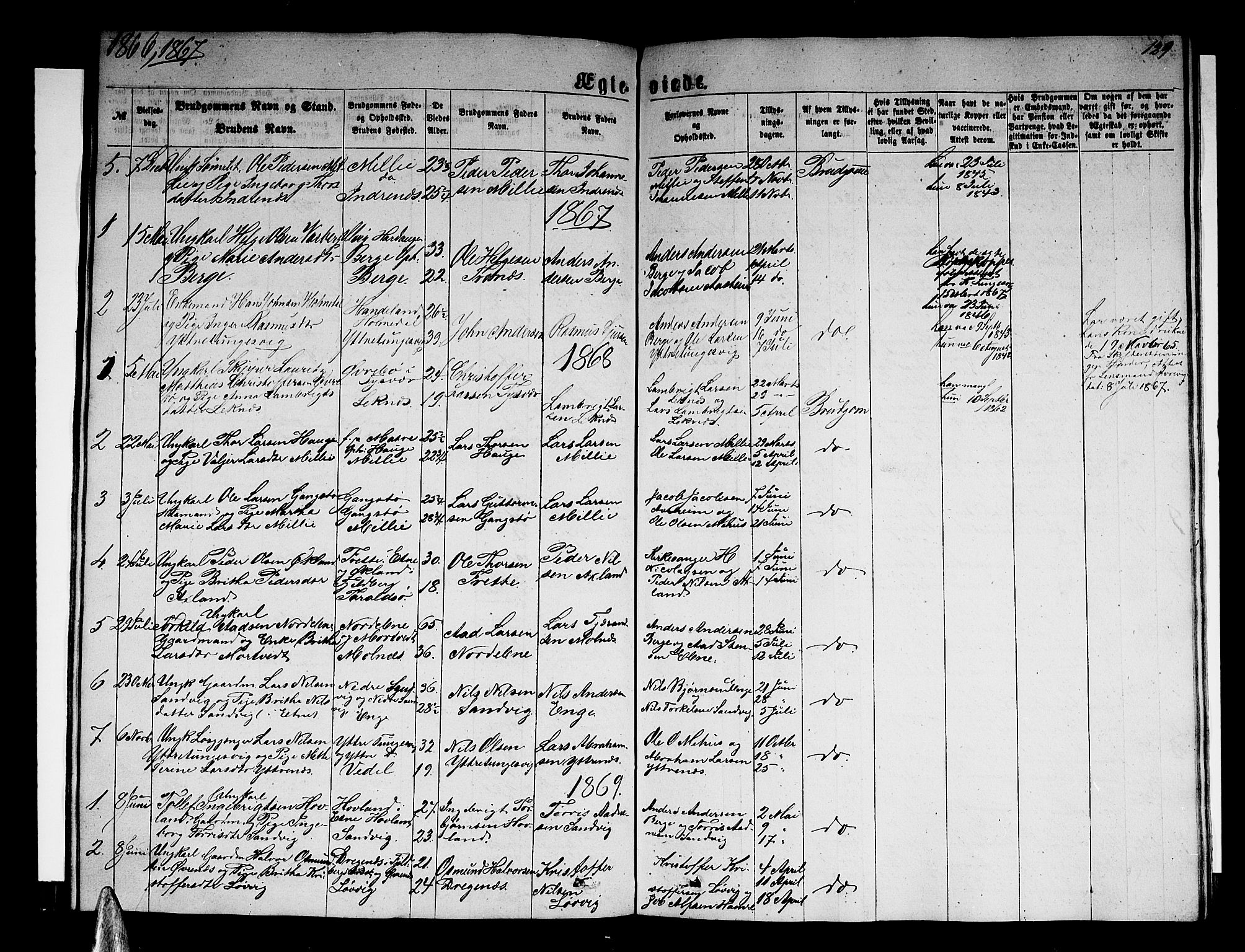 Skånevik sokneprestembete, AV/SAB-A-77801/H/Hab: Klokkerbok nr. A 1, 1860-1887, s. 129
