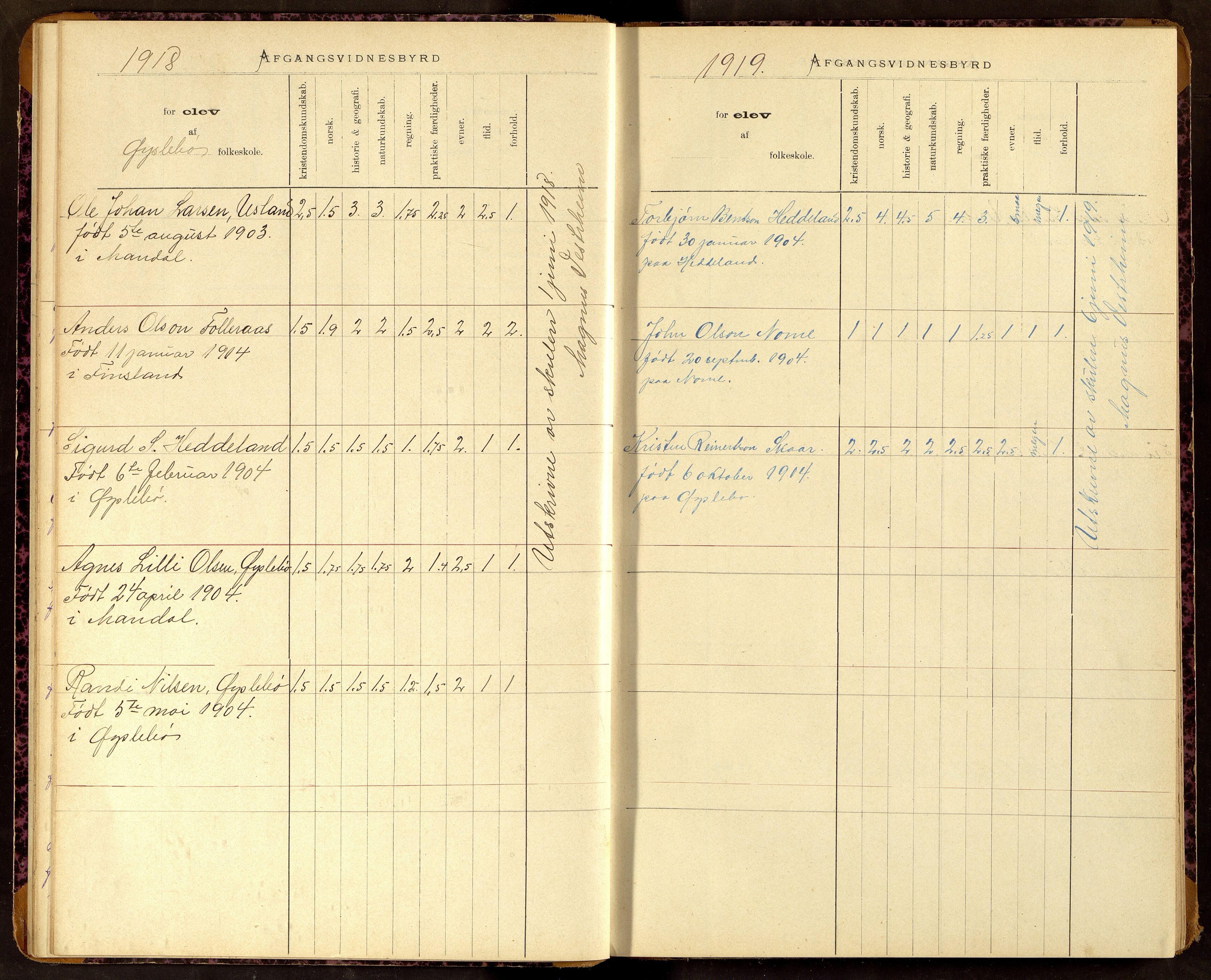 Øyslebø kommune - Øyslebø Skole, ARKSOR/1021ØY552/F/L0001: Protokoll over avgangsvitensbyrd, 1892-1961