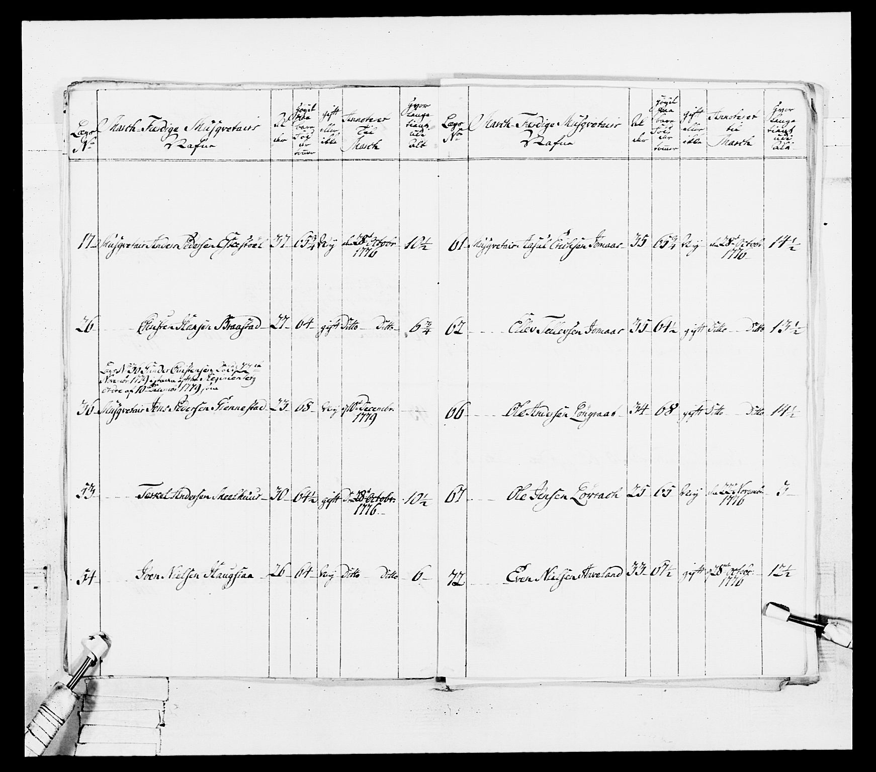 Generalitets- og kommissariatskollegiet, Det kongelige norske kommissariatskollegium, AV/RA-EA-5420/E/Eh/L0102: 1. Vesterlenske nasjonale infanteriregiment, 1778-1780, s. 87