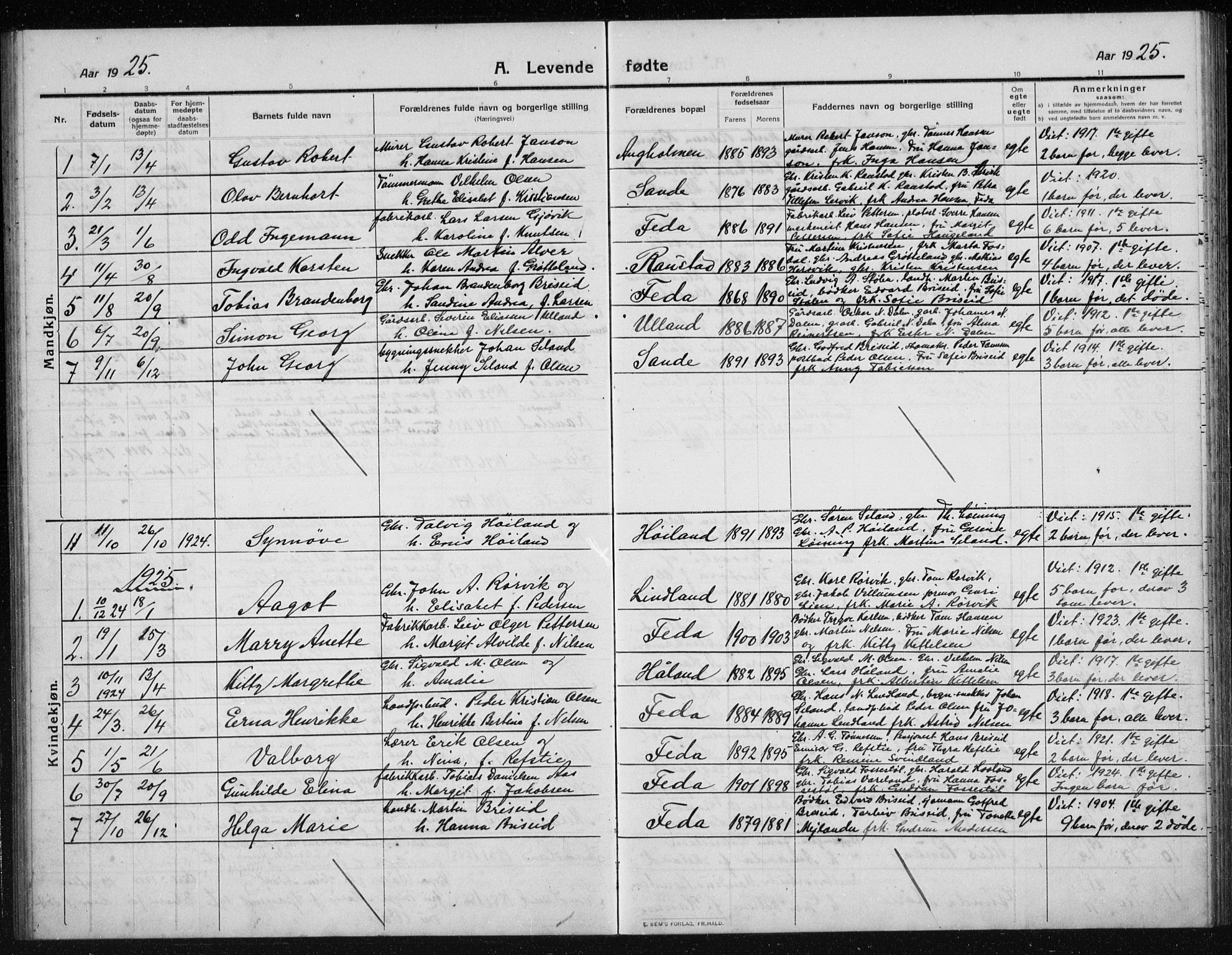 Kvinesdal sokneprestkontor, AV/SAK-1111-0026/F/Fb/Fba/L0005: Klokkerbok nr. B 5, 1910-1934