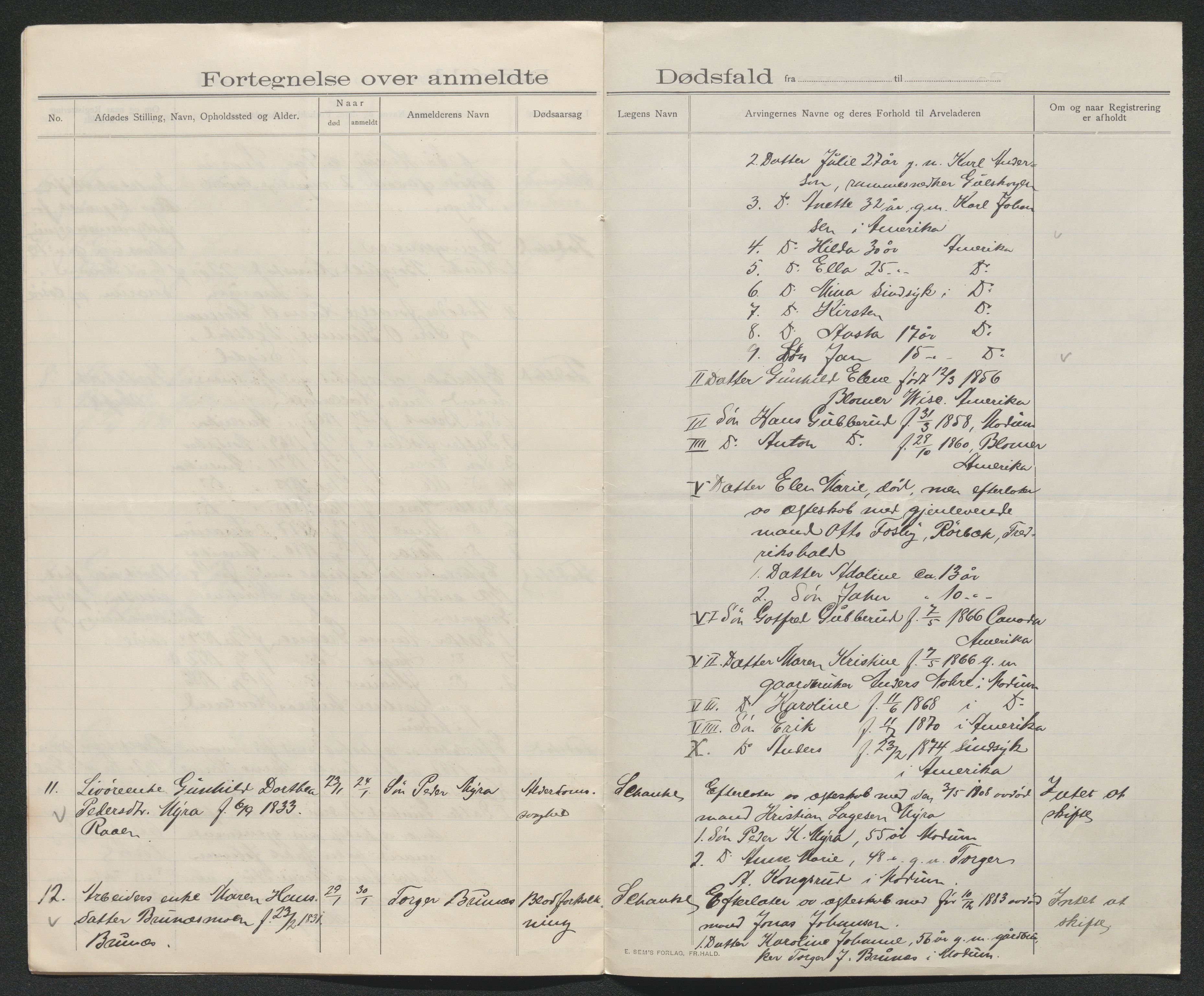 Eiker, Modum og Sigdal sorenskriveri, AV/SAKO-A-123/H/Ha/Hab/L0036: Dødsfallsmeldinger, 1913, s. 7