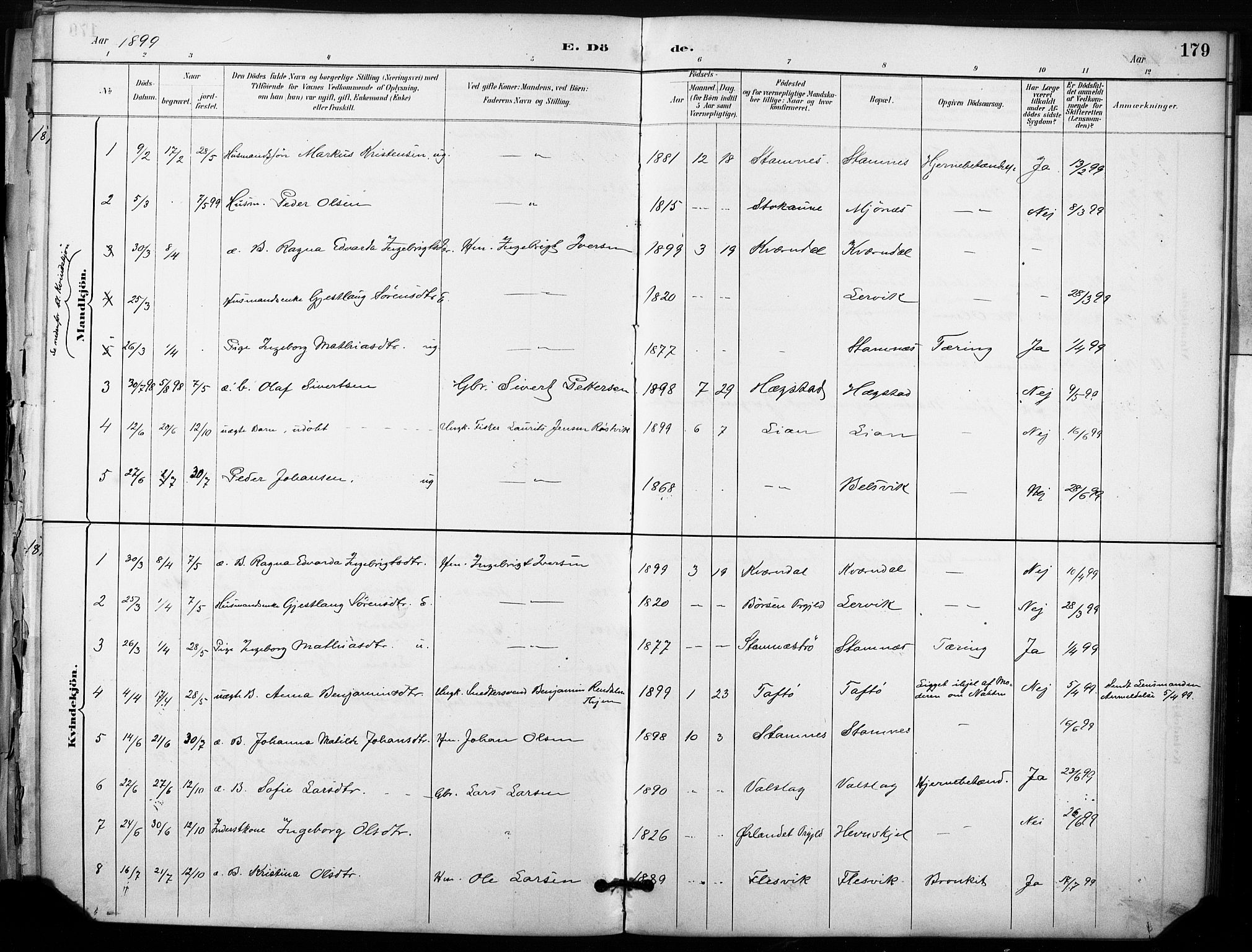Ministerialprotokoller, klokkerbøker og fødselsregistre - Sør-Trøndelag, SAT/A-1456/633/L0518: Ministerialbok nr. 633A01, 1884-1906, s. 179