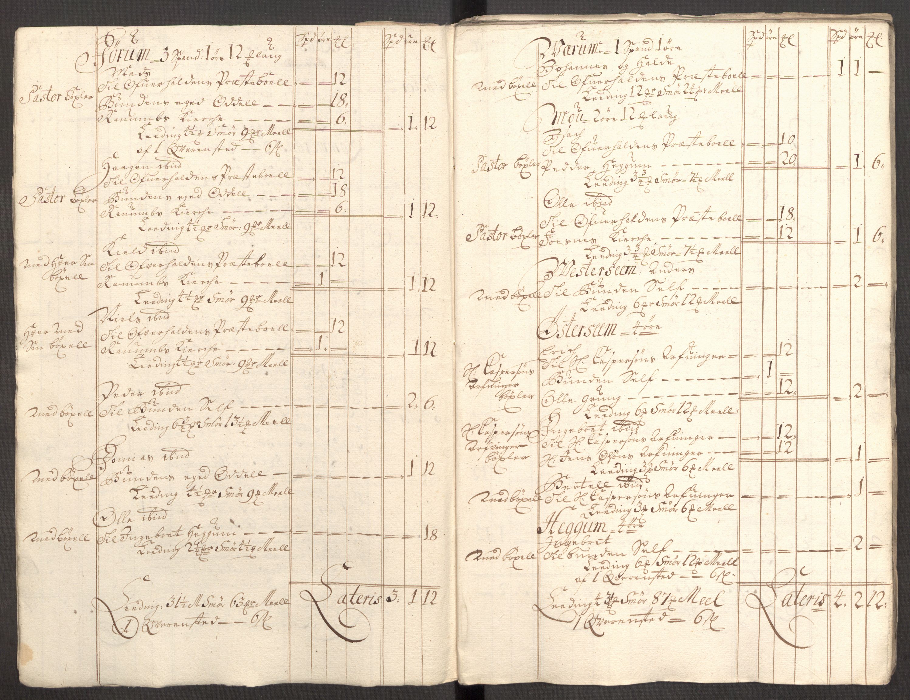 Rentekammeret inntil 1814, Reviderte regnskaper, Fogderegnskap, AV/RA-EA-4092/R64/L4428: Fogderegnskap Namdal, 1703-1704, s. 200