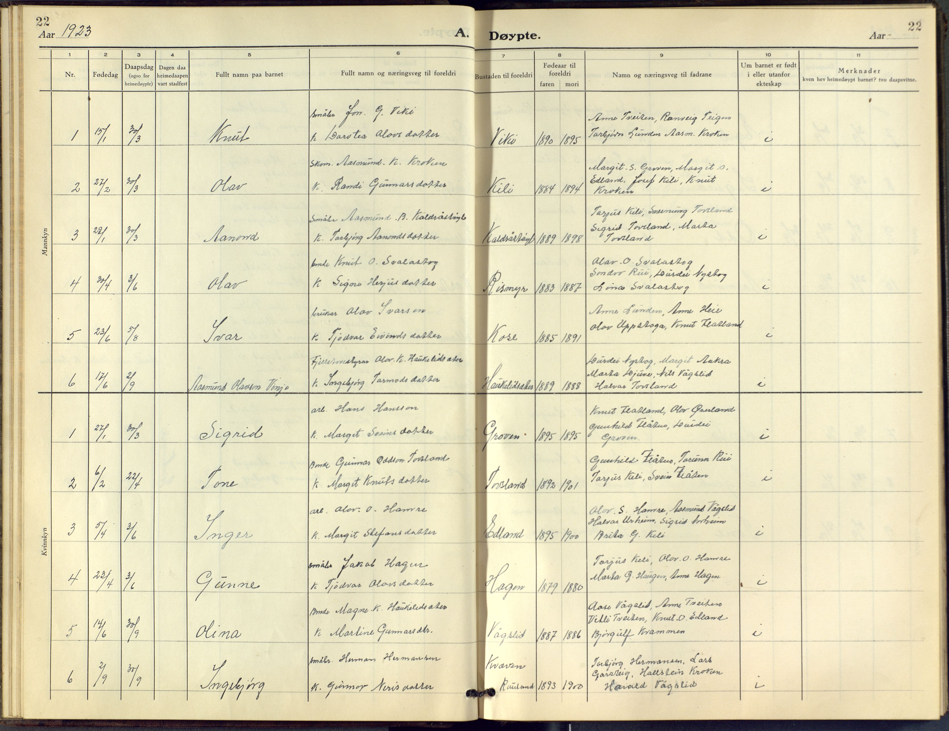 Vinje kirkebøker, AV/SAKO-A-312/F/Fc/L0002: Ministerialbok nr. III 2, 1921-1943, s. 22