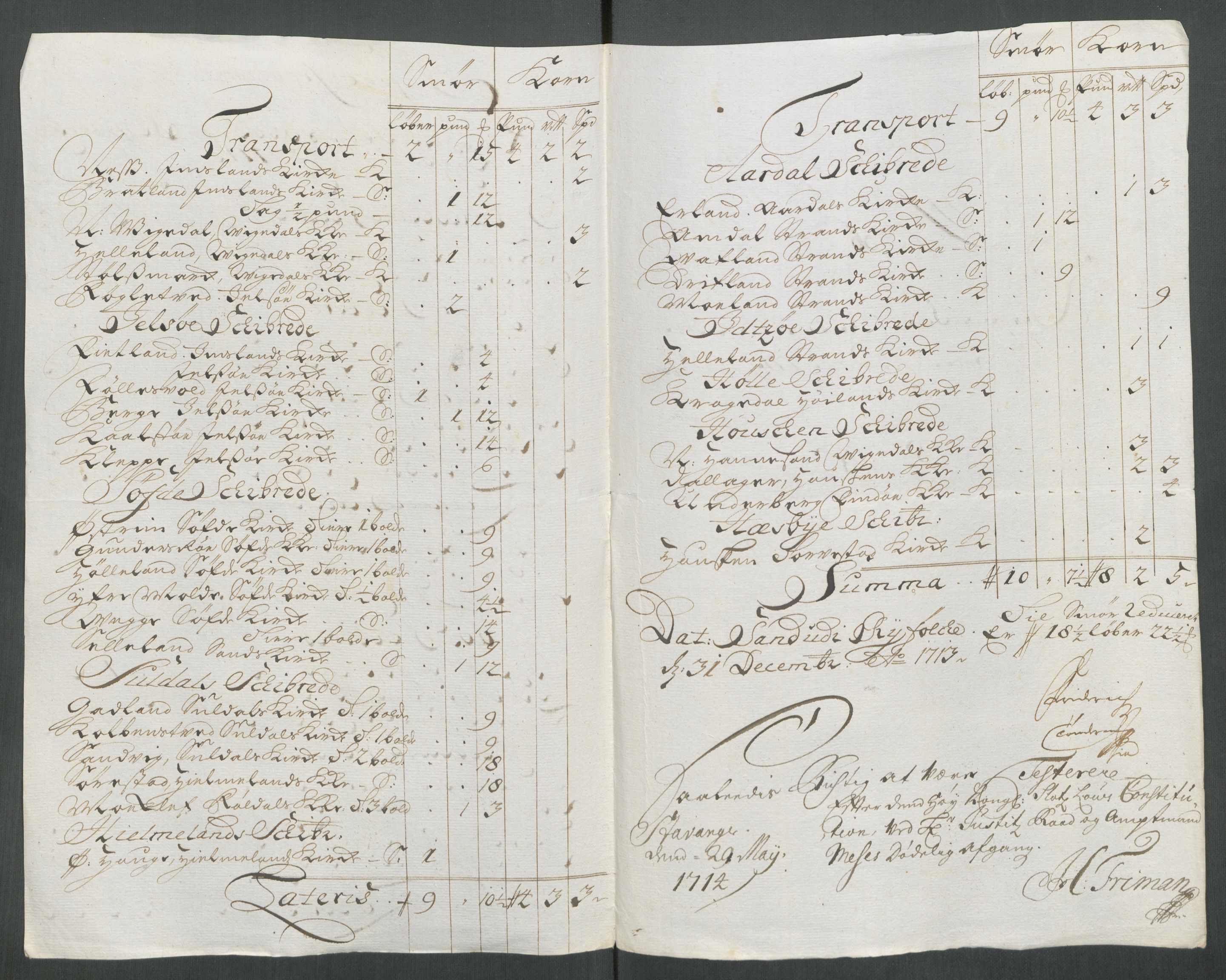 Rentekammeret inntil 1814, Reviderte regnskaper, Fogderegnskap, RA/EA-4092/R47/L2866: Fogderegnskap Ryfylke, 1713, s. 316