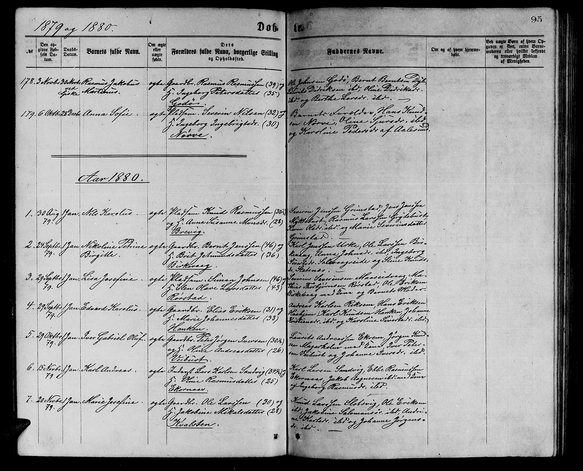 Ministerialprotokoller, klokkerbøker og fødselsregistre - Møre og Romsdal, AV/SAT-A-1454/528/L0429: Klokkerbok nr. 528C10, 1872-1886, s. 95