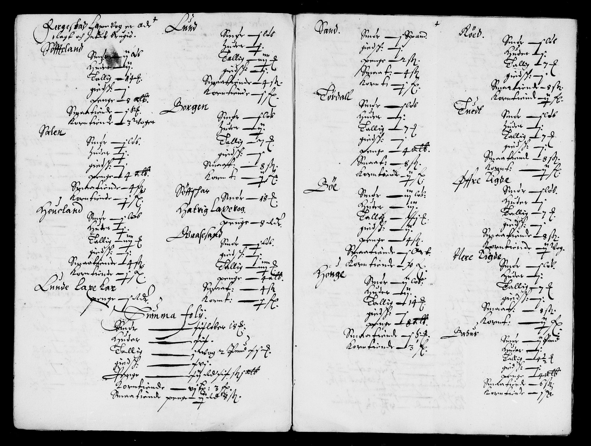 Rentekammeret inntil 1814, Reviderte regnskaper, Lensregnskaper, AV/RA-EA-5023/R/Rb/Rbv/L0001: Utstein kloster og Allehelgen kirke gods, Lyse kloster len, Munkeliv kloster og St. Hans kirke gods, Apostelgodset og Giske len, 1591-1657