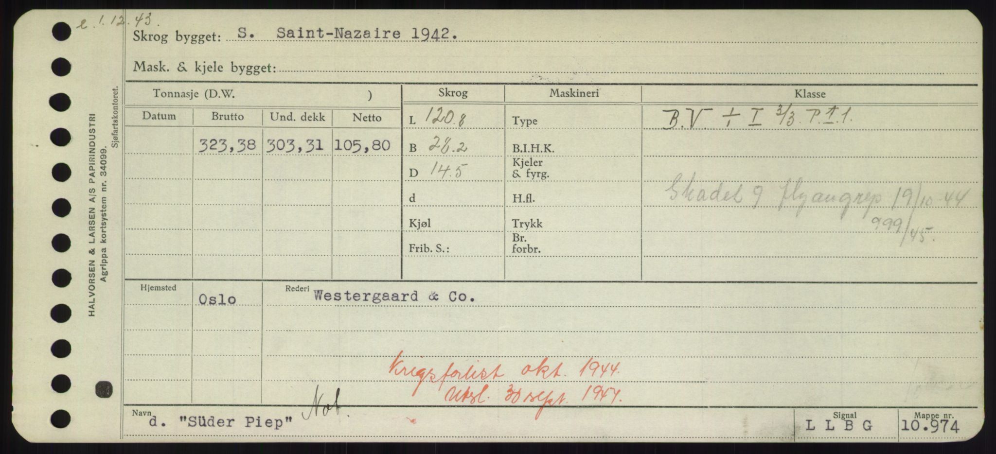 Sjøfartsdirektoratet med forløpere, Skipsmålingen, AV/RA-S-1627/H/Hd/L0037: Fartøy, Su-Så, s. 403