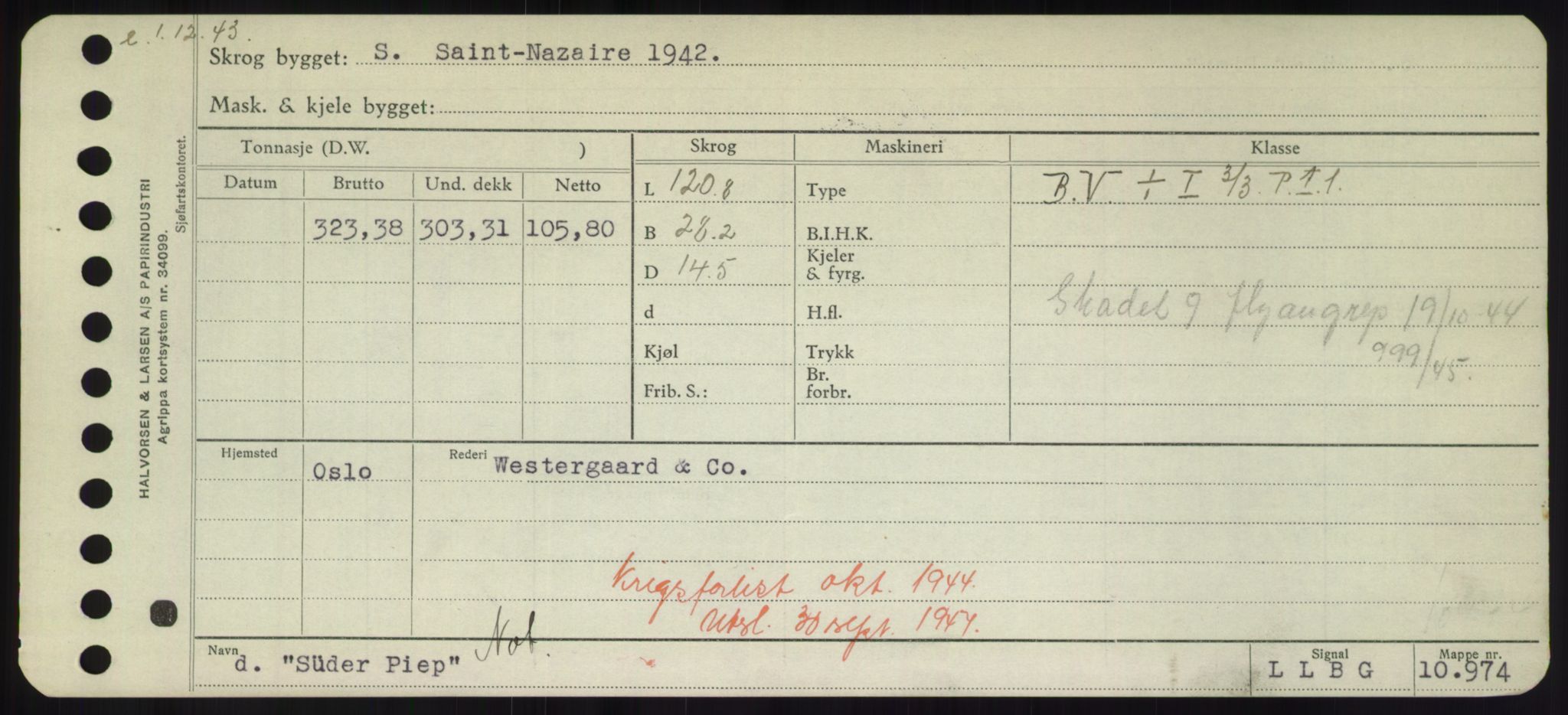 Sjøfartsdirektoratet med forløpere, Skipsmålingen, RA/S-1627/H/Hd/L0037: Fartøy, Su-Så, s. 403