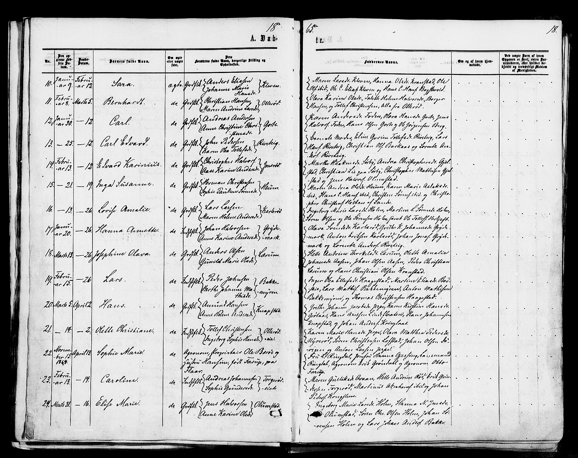 Våle kirkebøker, AV/SAKO-A-334/F/Fa/L0010: Ministerialbok nr. I 10, 1861-1877, s. 18