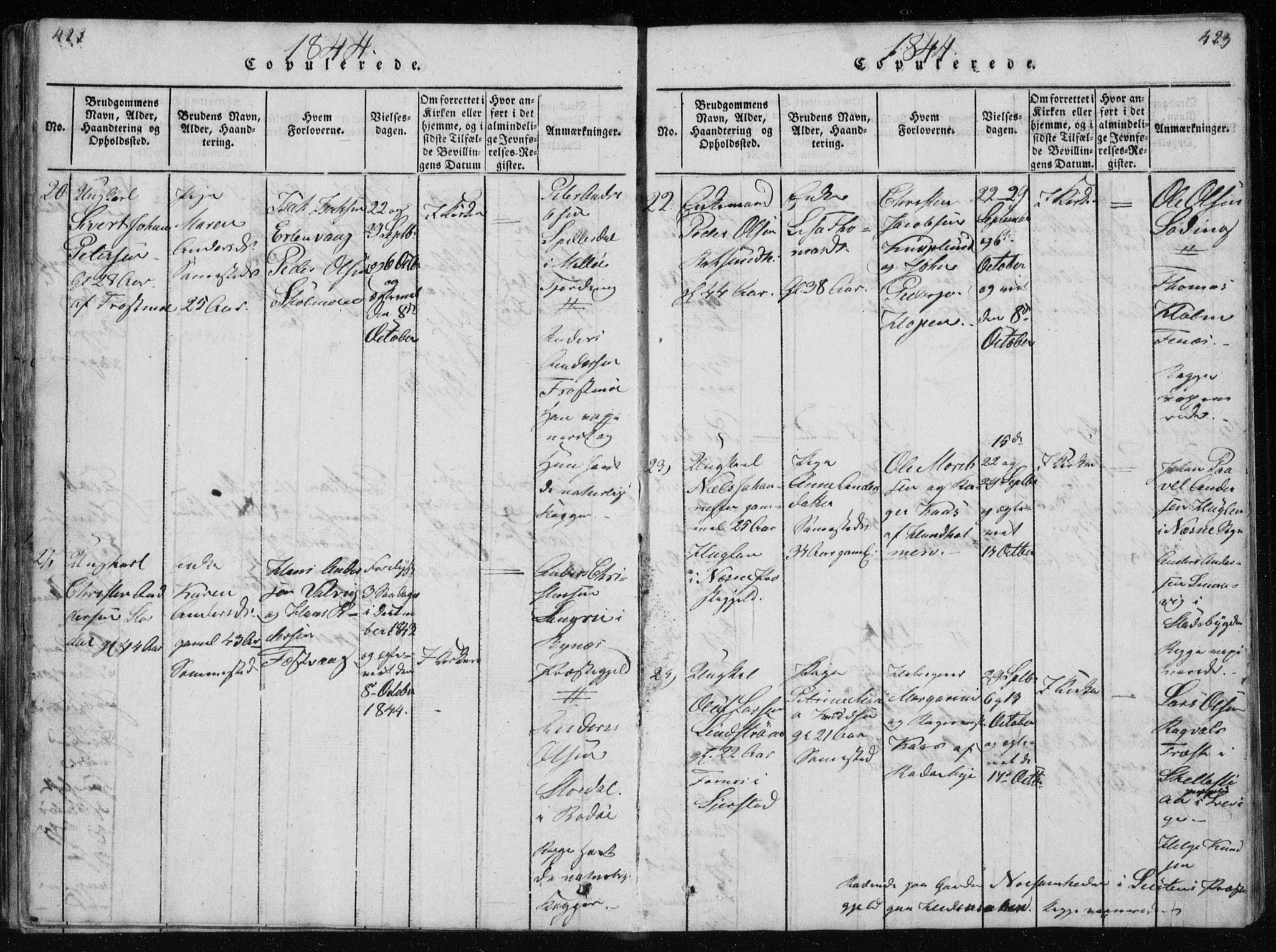 Ministerialprotokoller, klokkerbøker og fødselsregistre - Nordland, AV/SAT-A-1459/801/L0027: Klokkerbok nr. 801C02, 1835-1845, s. 422-423