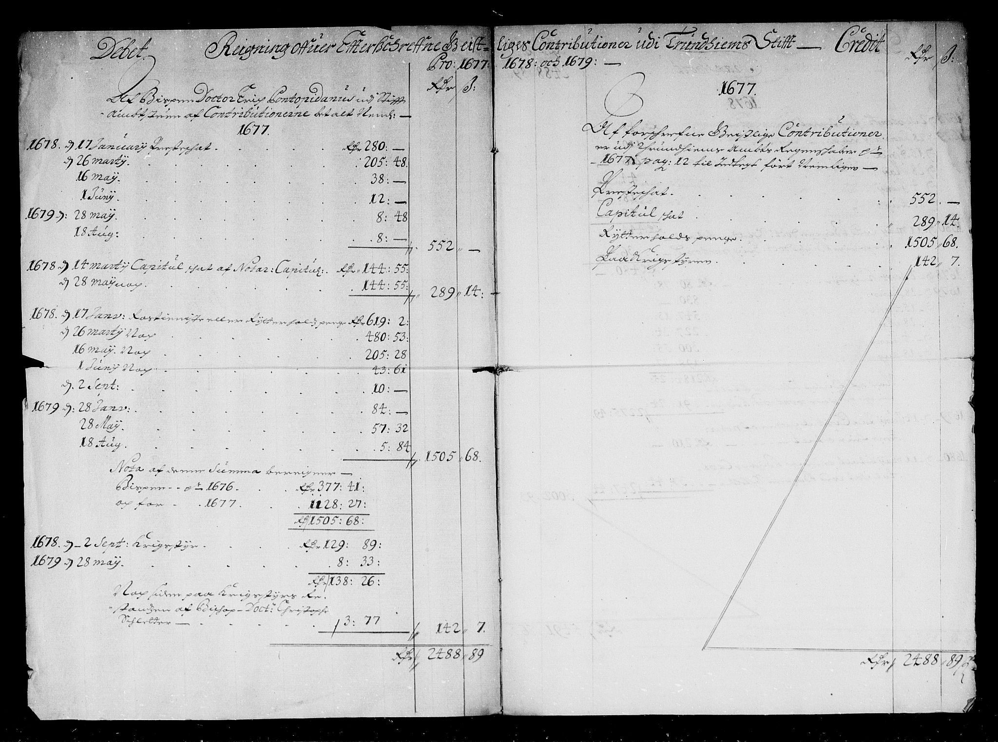 Rentekammeret inntil 1814, Reviderte regnskaper, Stiftamtstueregnskaper, Trondheim stiftamt og Nordland amt, AV/RA-EA-6044/R/Rg/L0077: Trondheim stiftamt og Nordland amt, 1684