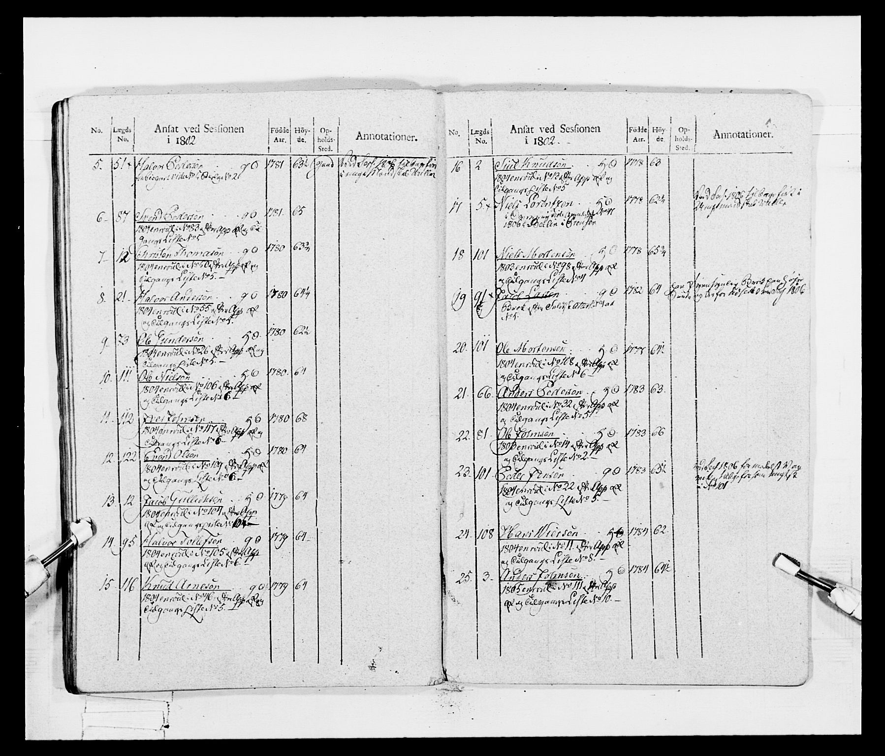 Generalitets- og kommissariatskollegiet, Det kongelige norske kommissariatskollegium, RA/EA-5420/E/Eh/L0047: 2. Akershusiske nasjonale infanteriregiment, 1791-1810, s. 346