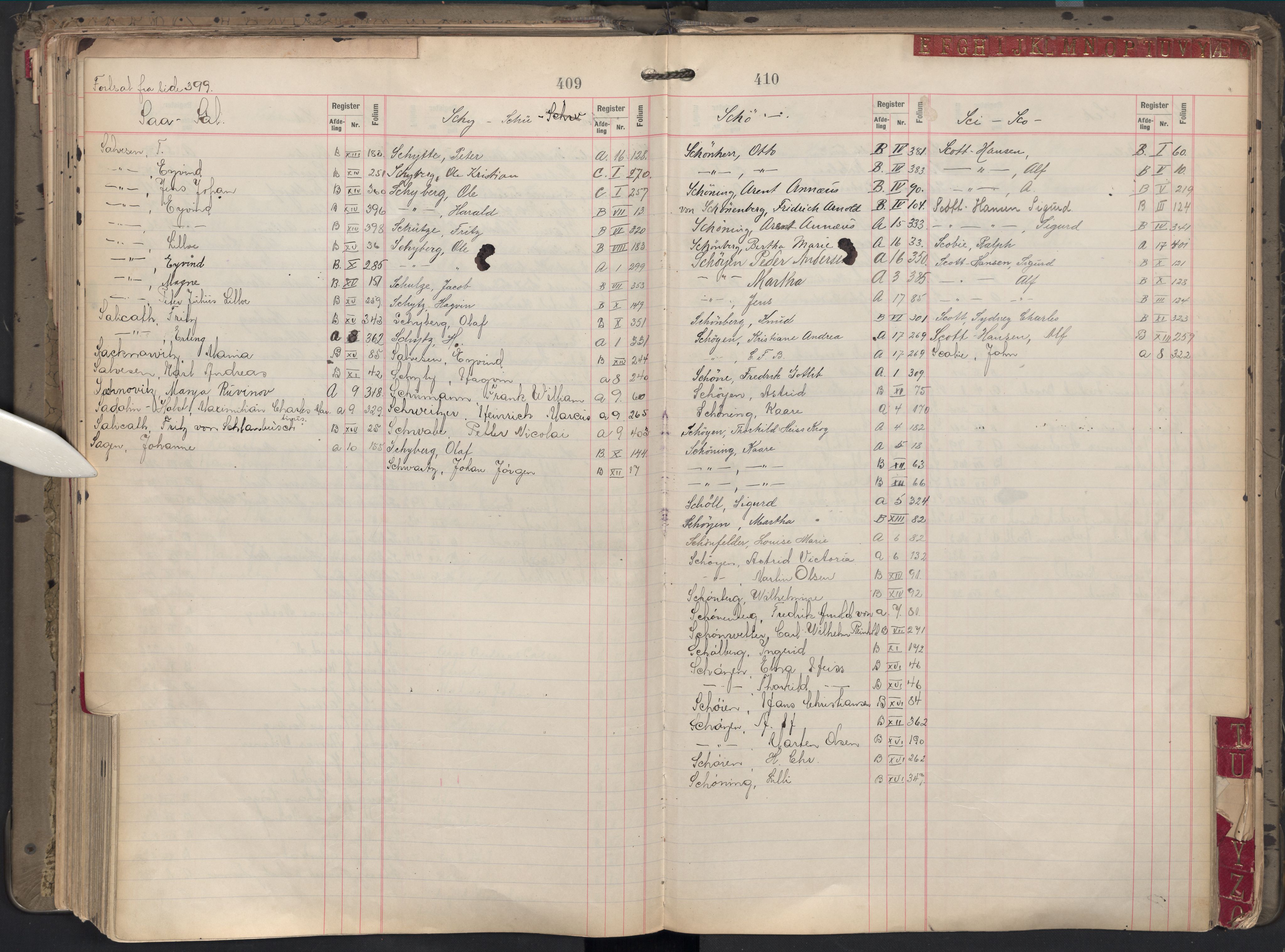 Oslo byfogd avd. II, AV/SAO-A-10942/G/Ga/Gab/L0002: Personregister: A 1-17, B 1-17, C 1, 1907, s. 409-410