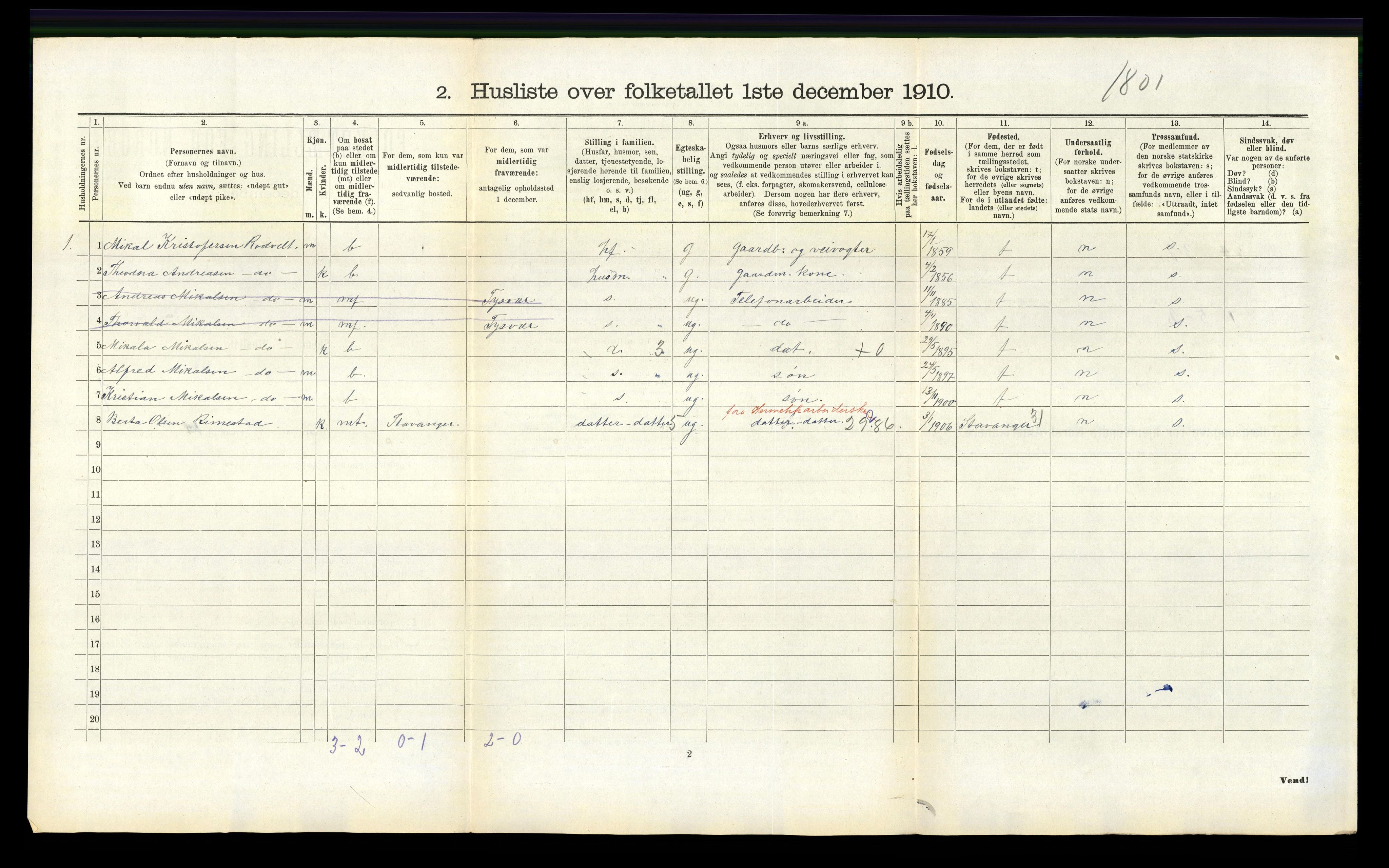 RA, Folketelling 1910 for 1116 Eigersund herred, 1910, s. 597