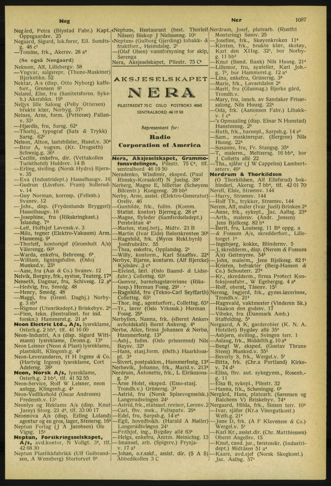 Kristiania/Oslo adressebok, PUBL/-, 1959-1960, s. 1087