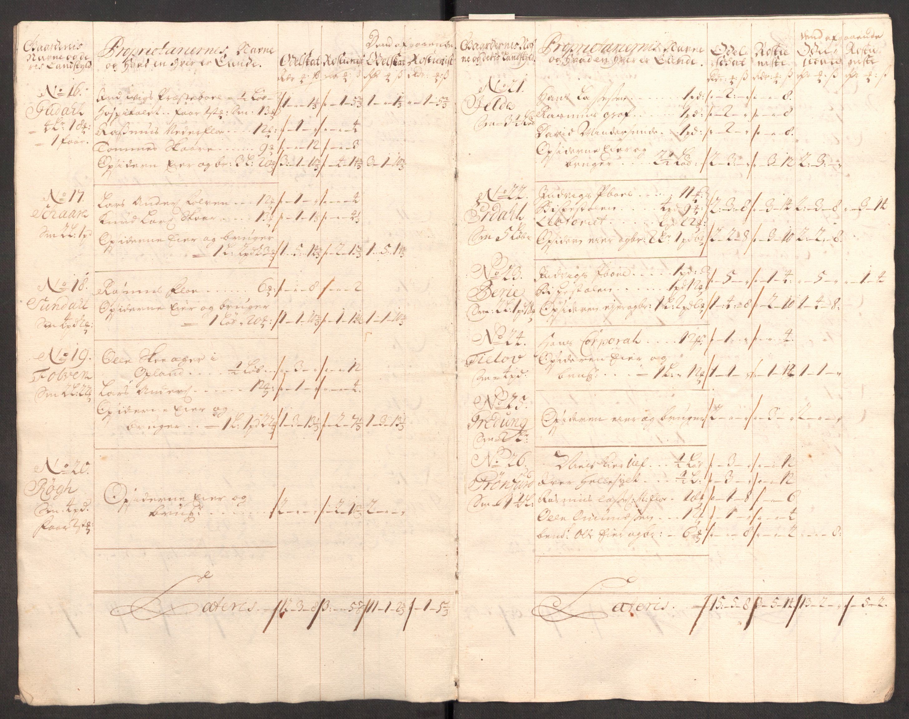 Rentekammeret inntil 1814, Reviderte regnskaper, Fogderegnskap, RA/EA-4092/R53/L3430: Fogderegnskap Sunn- og Nordfjord, 1706-1707, s. 81