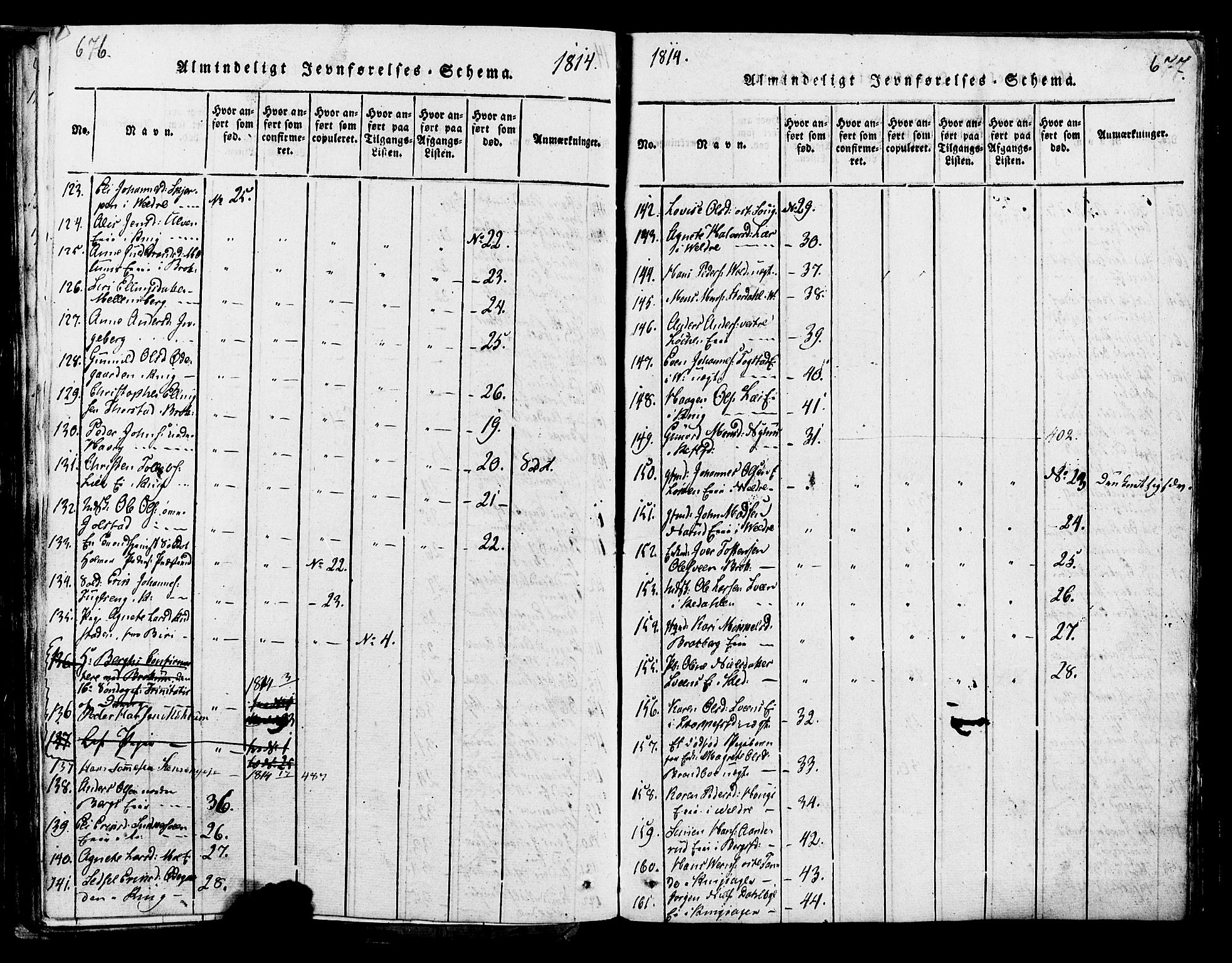 Ringsaker prestekontor, SAH/PREST-014/K/Ka/L0005: Ministerialbok nr. 5, 1814-1826, s. 676-677