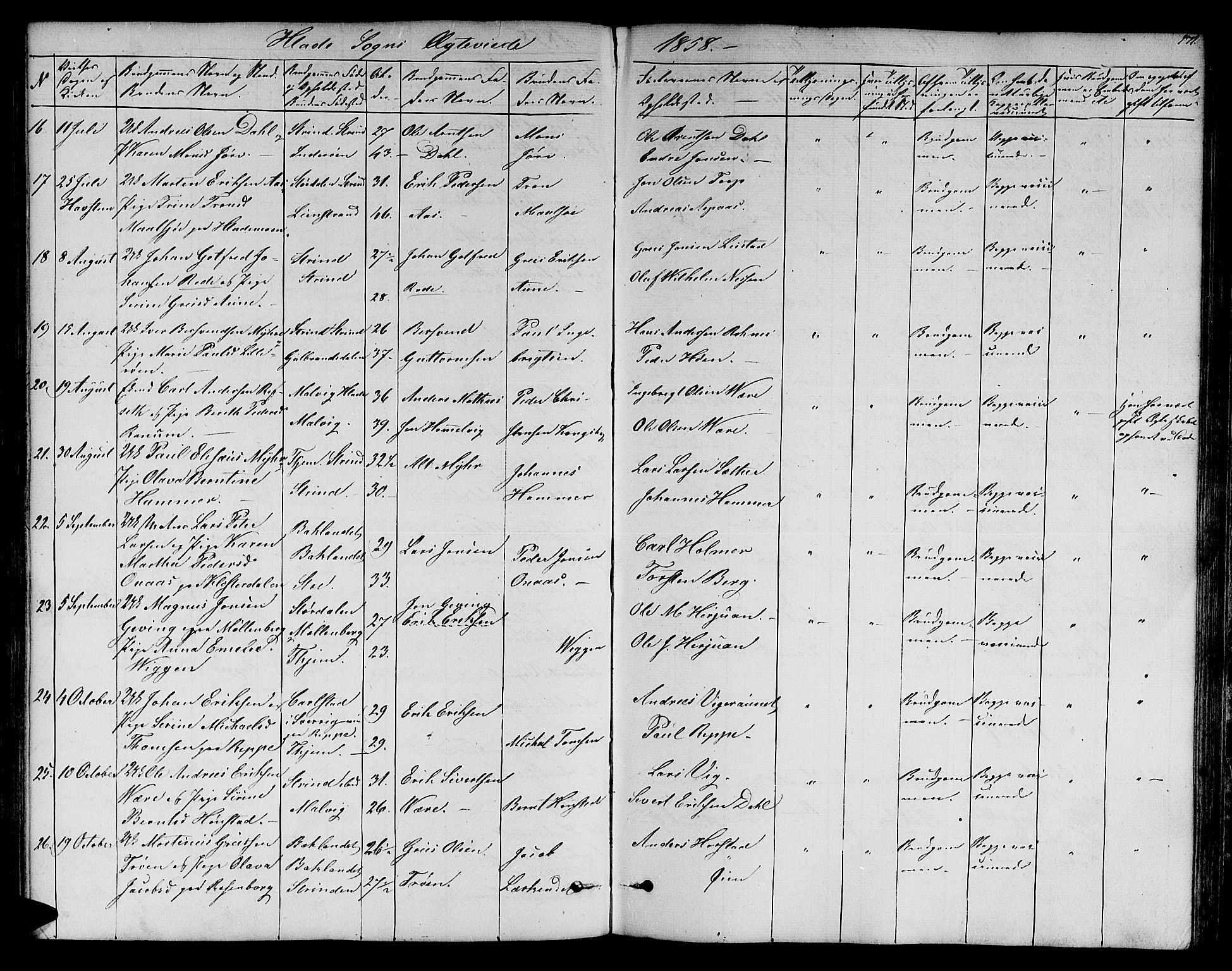 Ministerialprotokoller, klokkerbøker og fødselsregistre - Sør-Trøndelag, AV/SAT-A-1456/606/L0310: Klokkerbok nr. 606C06, 1850-1859, s. 171