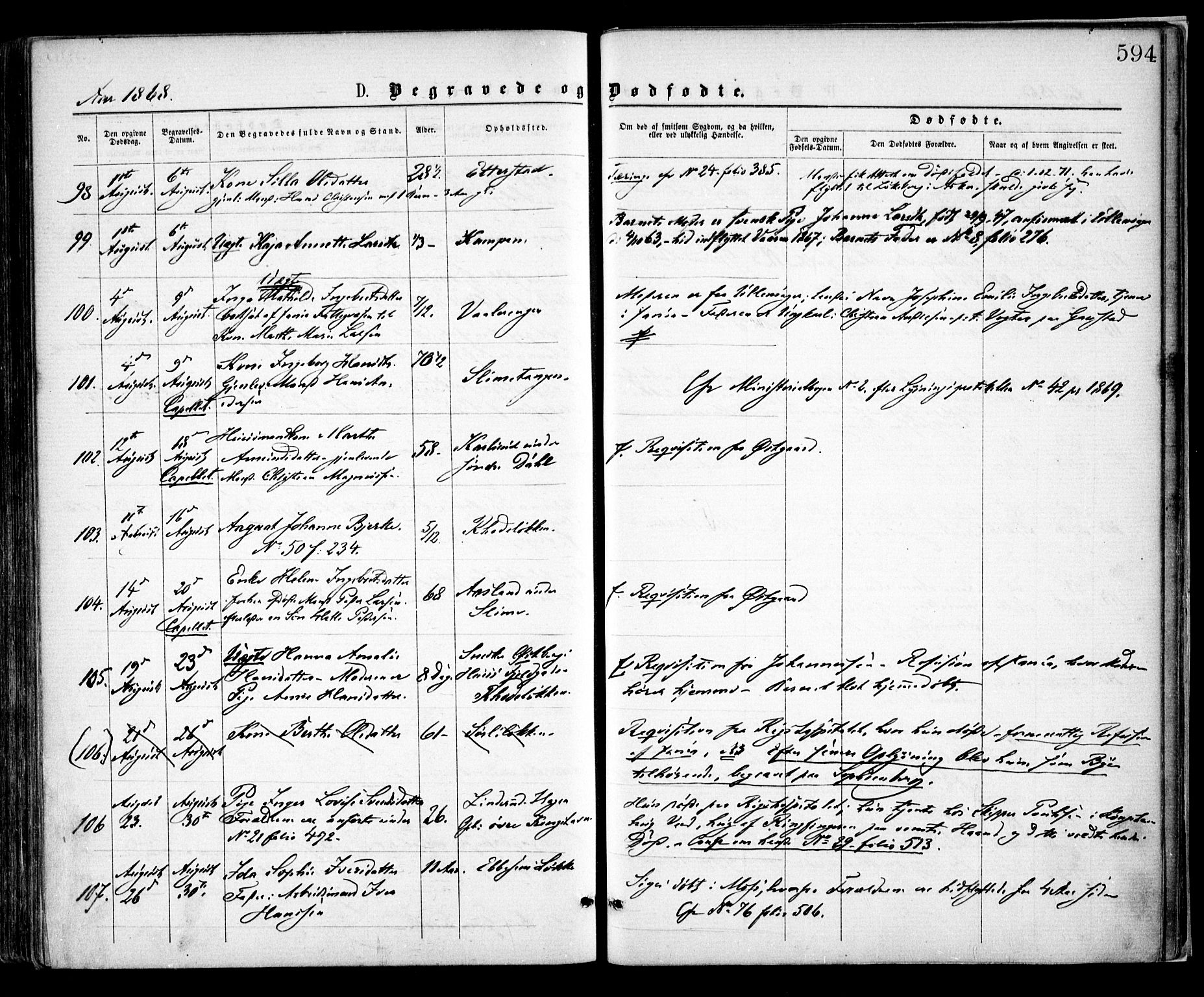 Østre Aker prestekontor Kirkebøker, AV/SAO-A-10840/F/Fa/L0001: Ministerialbok nr. I 1, 1861-1869, s. 594