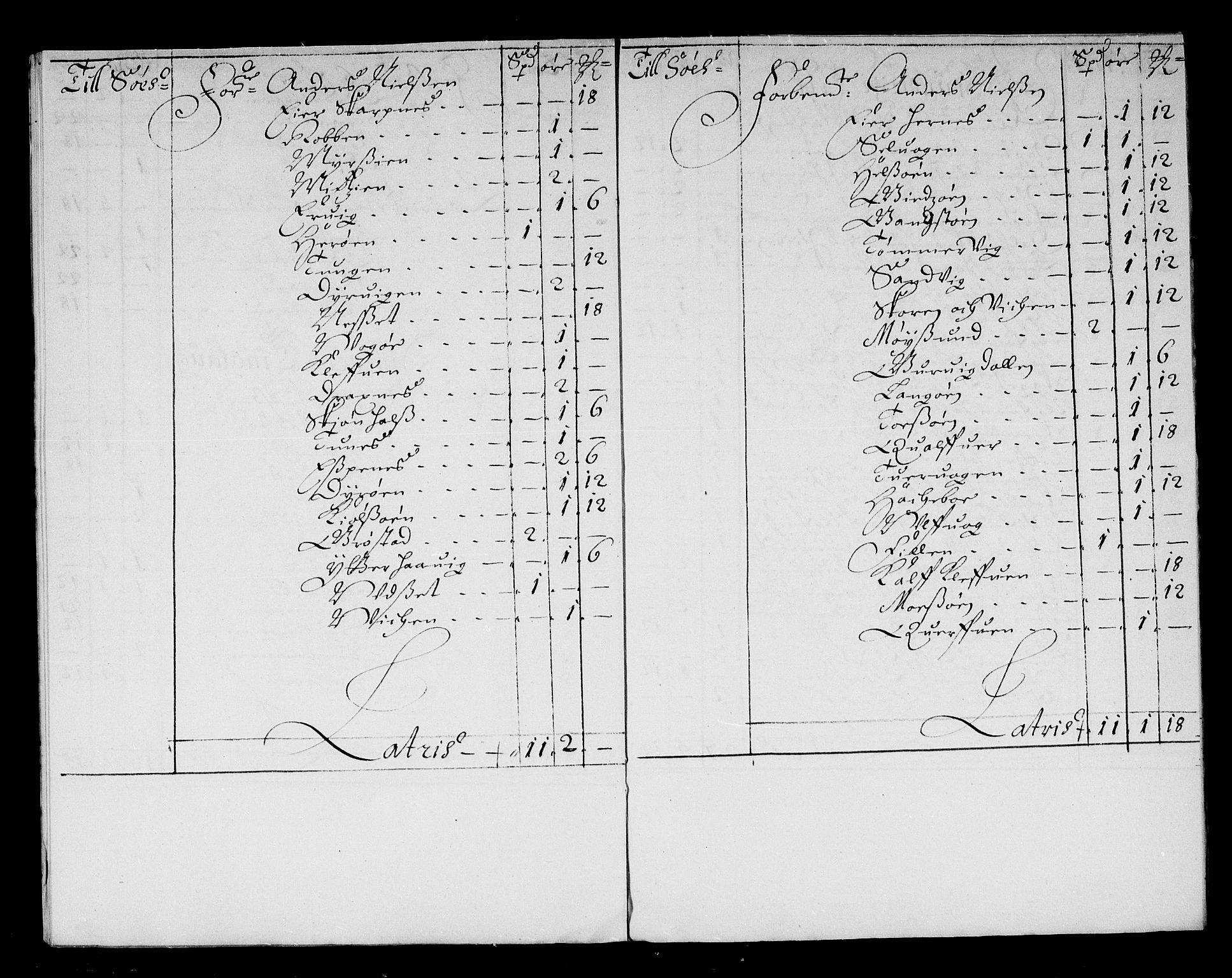 Rentekammeret inntil 1814, Reviderte regnskaper, Stiftamtstueregnskaper, Trondheim stiftamt og Nordland amt, AV/RA-EA-6044/R/Rd/L0043: Trondheim stiftamt, 1676