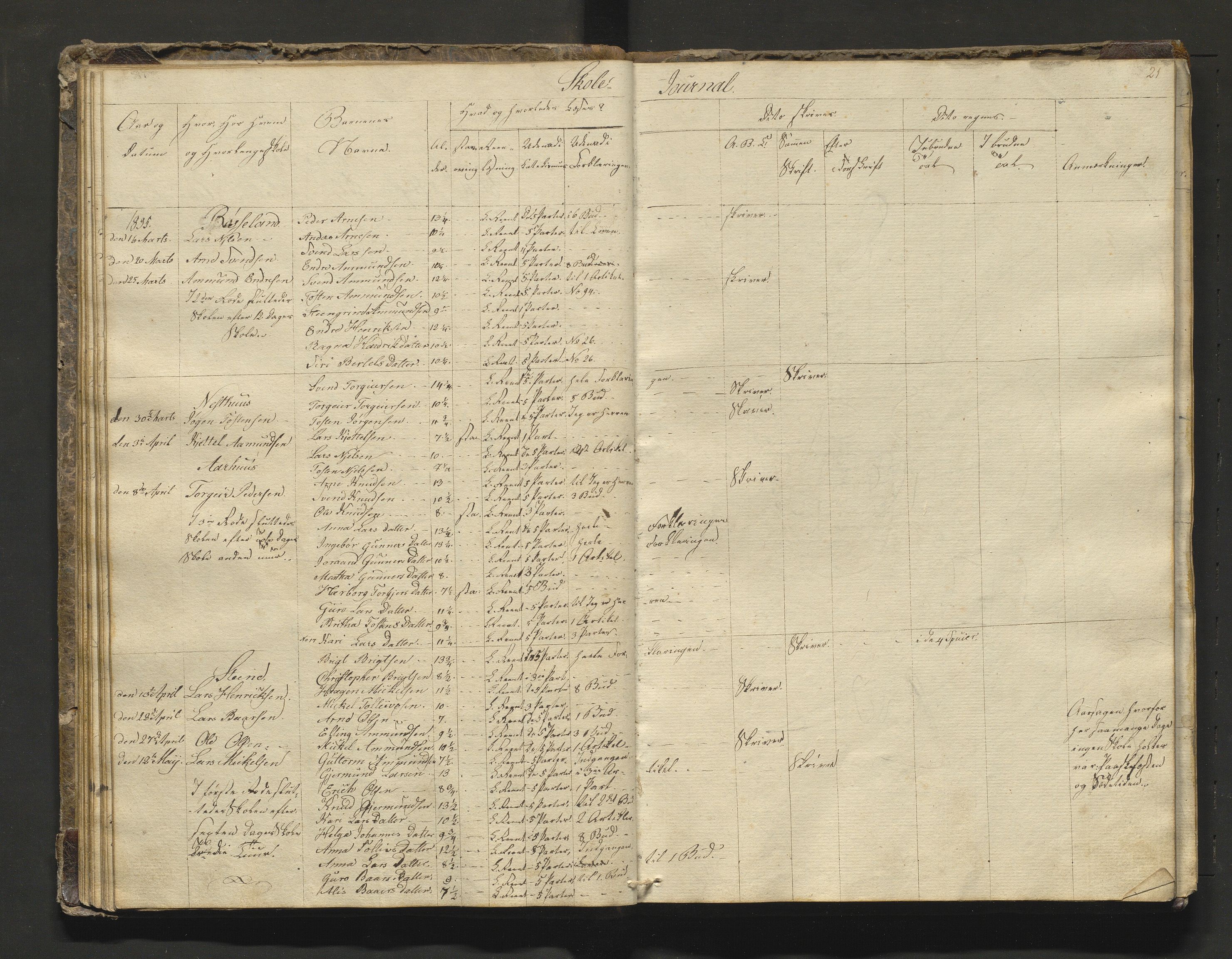 Kvam herad. Barneskulane, IKAH/1238-231/F/Fa/L0005: Skuleprotokoll for 2. skuledistrikt i Vikøy prestegjeld m/inventarliste, 1831-1845, s. 20