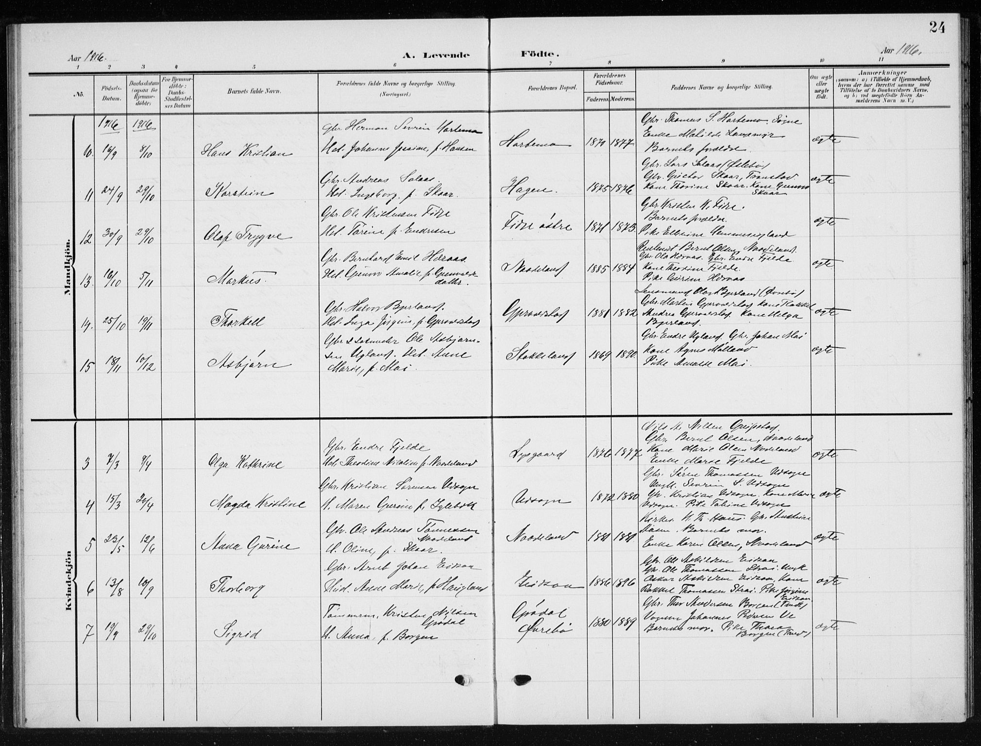 Søgne sokneprestkontor, AV/SAK-1111-0037/F/Fb/Fba/L0005: Klokkerbok nr. B 5, 1904-1936, s. 24