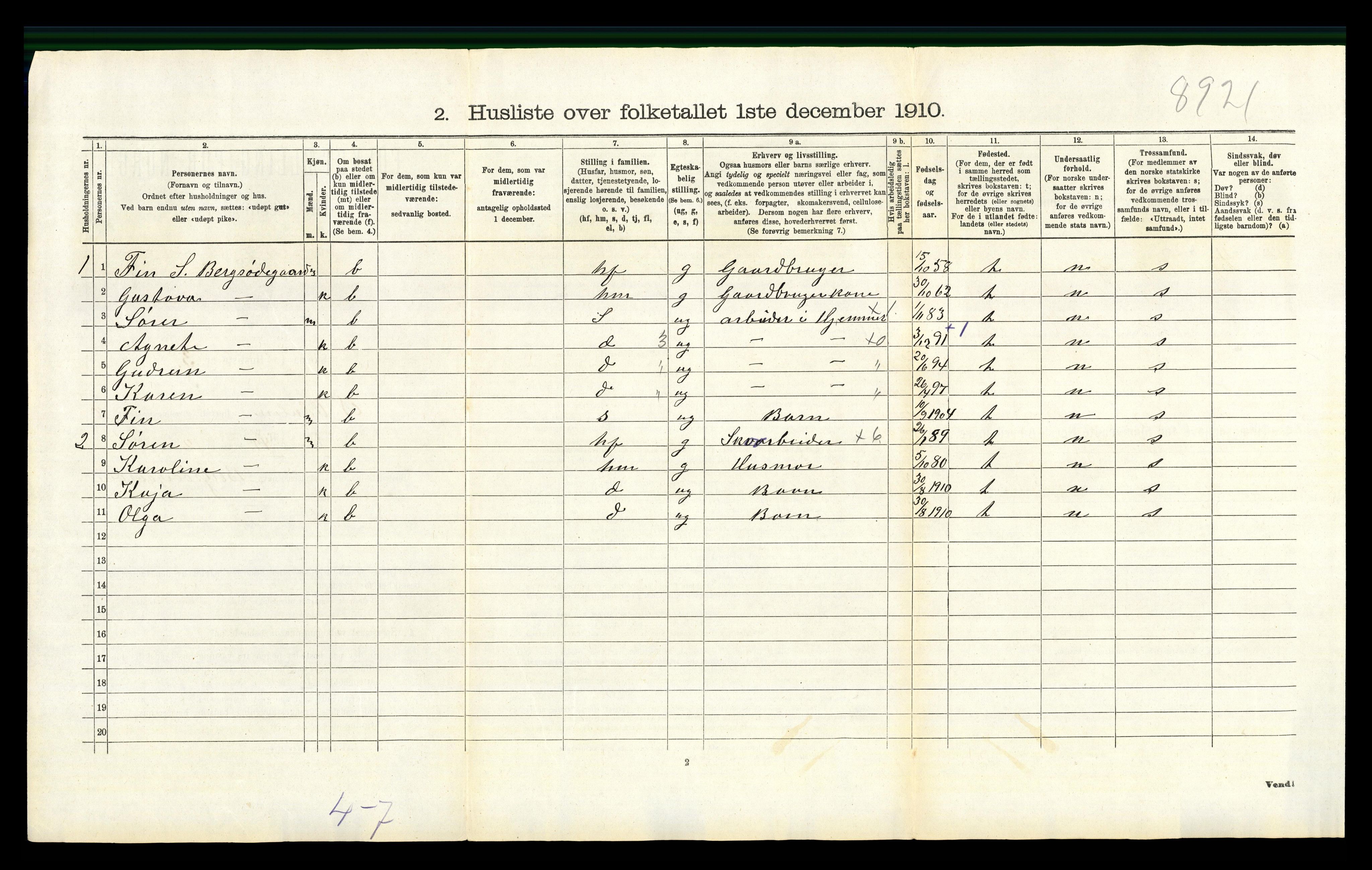 RA, Folketelling 1910 for 0418 Nord-Odal herred, 1910, s. 1106