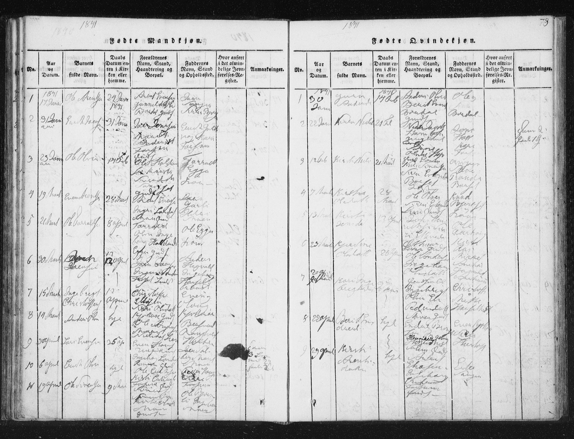 Ministerialprotokoller, klokkerbøker og fødselsregistre - Sør-Trøndelag, SAT/A-1456/689/L1037: Ministerialbok nr. 689A02, 1816-1842, s. 78