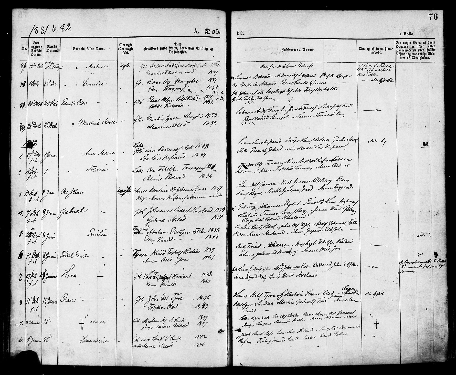 Håland sokneprestkontor, AV/SAST-A-101802/001/30BA/L0009: Ministerialbok nr. A 8, 1871-1882, s. 76