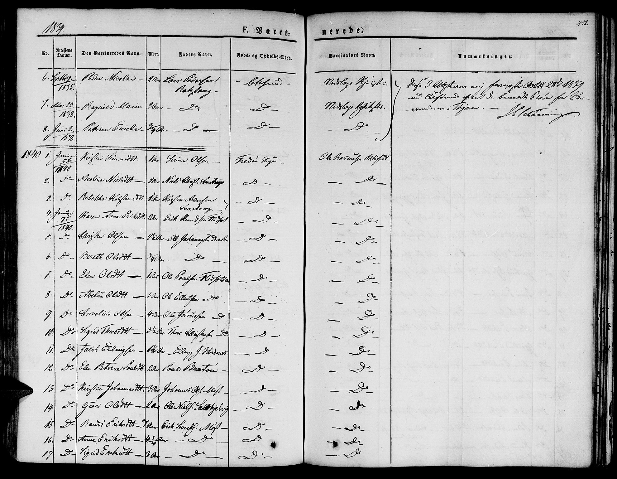 Ministerialprotokoller, klokkerbøker og fødselsregistre - Møre og Romsdal, AV/SAT-A-1454/572/L0843: Ministerialbok nr. 572A06, 1832-1842, s. 452