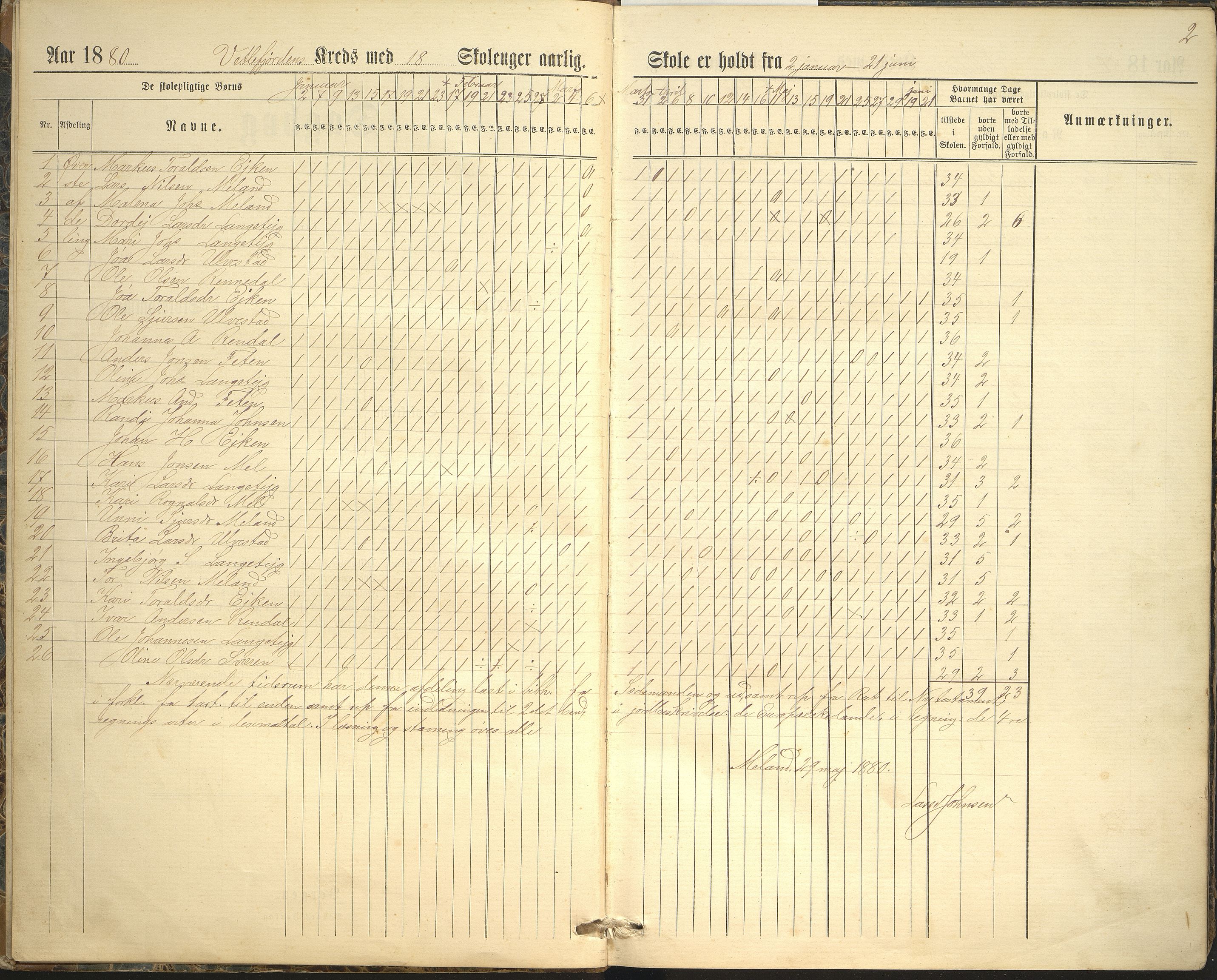 Balestrand kommune. Vetlefjorden skule, VLFK/K-14180.520.09/543/L0001: dagbok for Vetlefjorden skulekrins og Sværefjorden skulekrins, 1880-1891