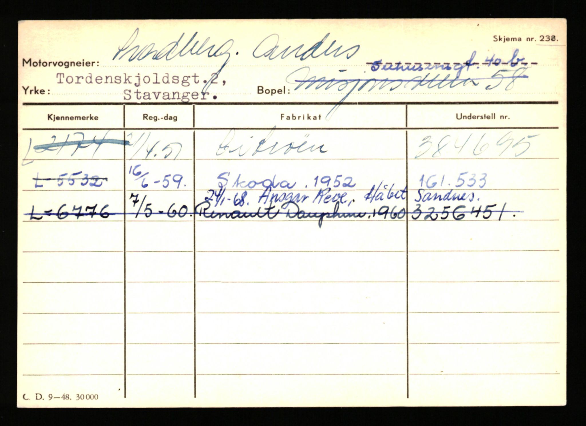 Stavanger trafikkstasjon, SAST/A-101942/0/H/L0037: Sundvor - Sørby, 1930-1971, s. 145