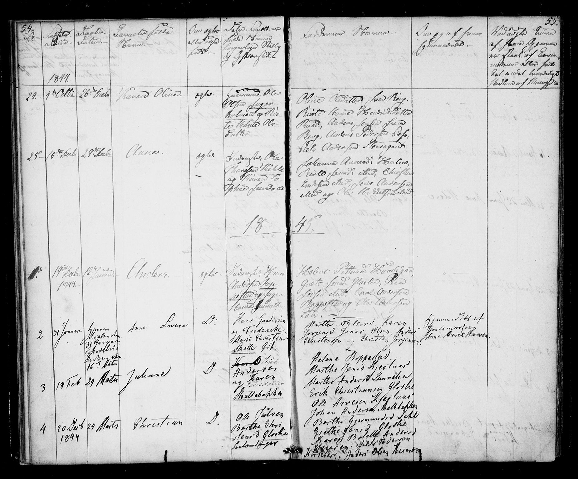 Borge prestekontor Kirkebøker, SAO/A-10903/F/Fb/L0001: Ministerialbok nr. II 1, 1836-1852, s. 54-55