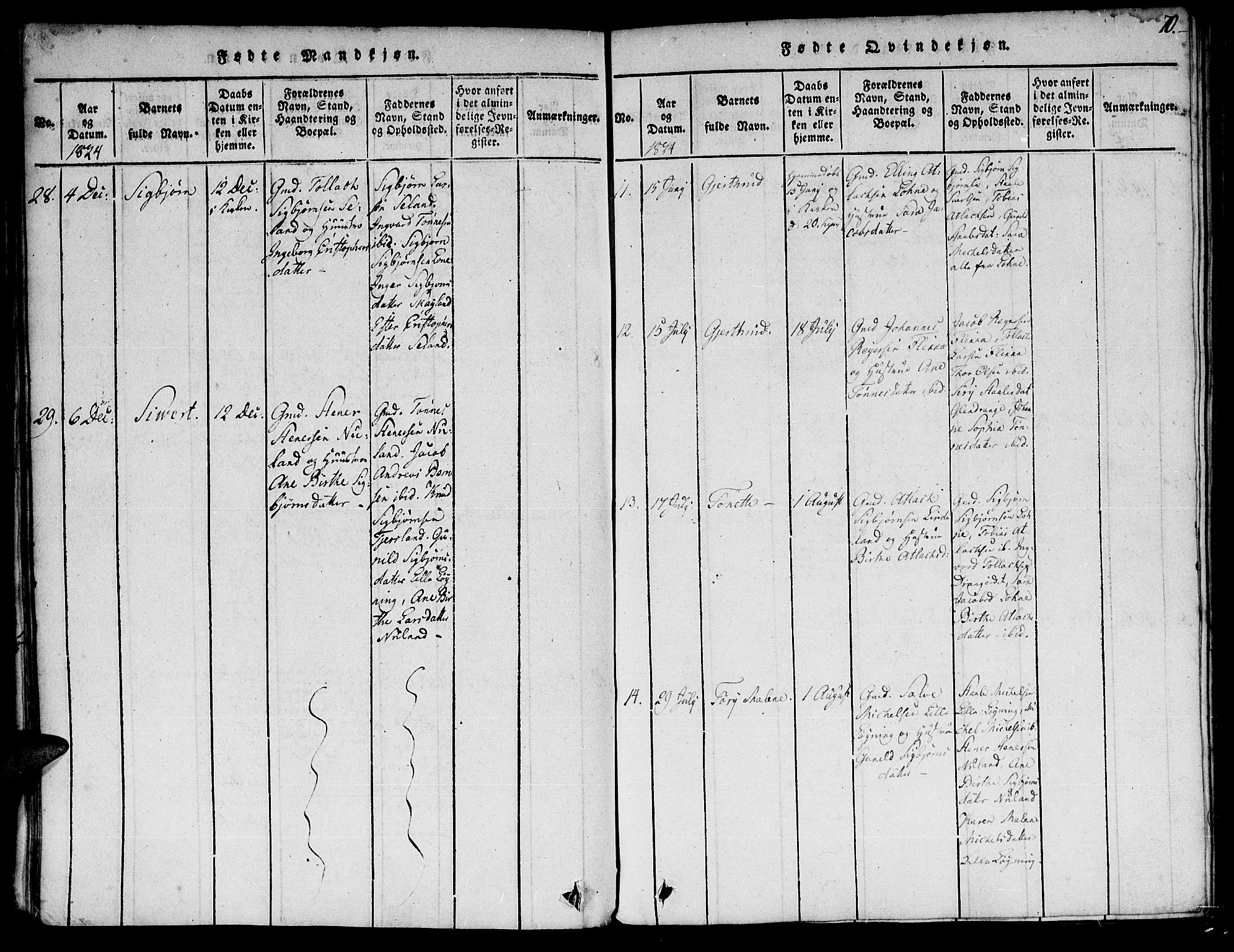 Flekkefjord sokneprestkontor, AV/SAK-1111-0012/F/Fa/Fac/L0002: Ministerialbok nr. A 2, 1815-1826, s. 70