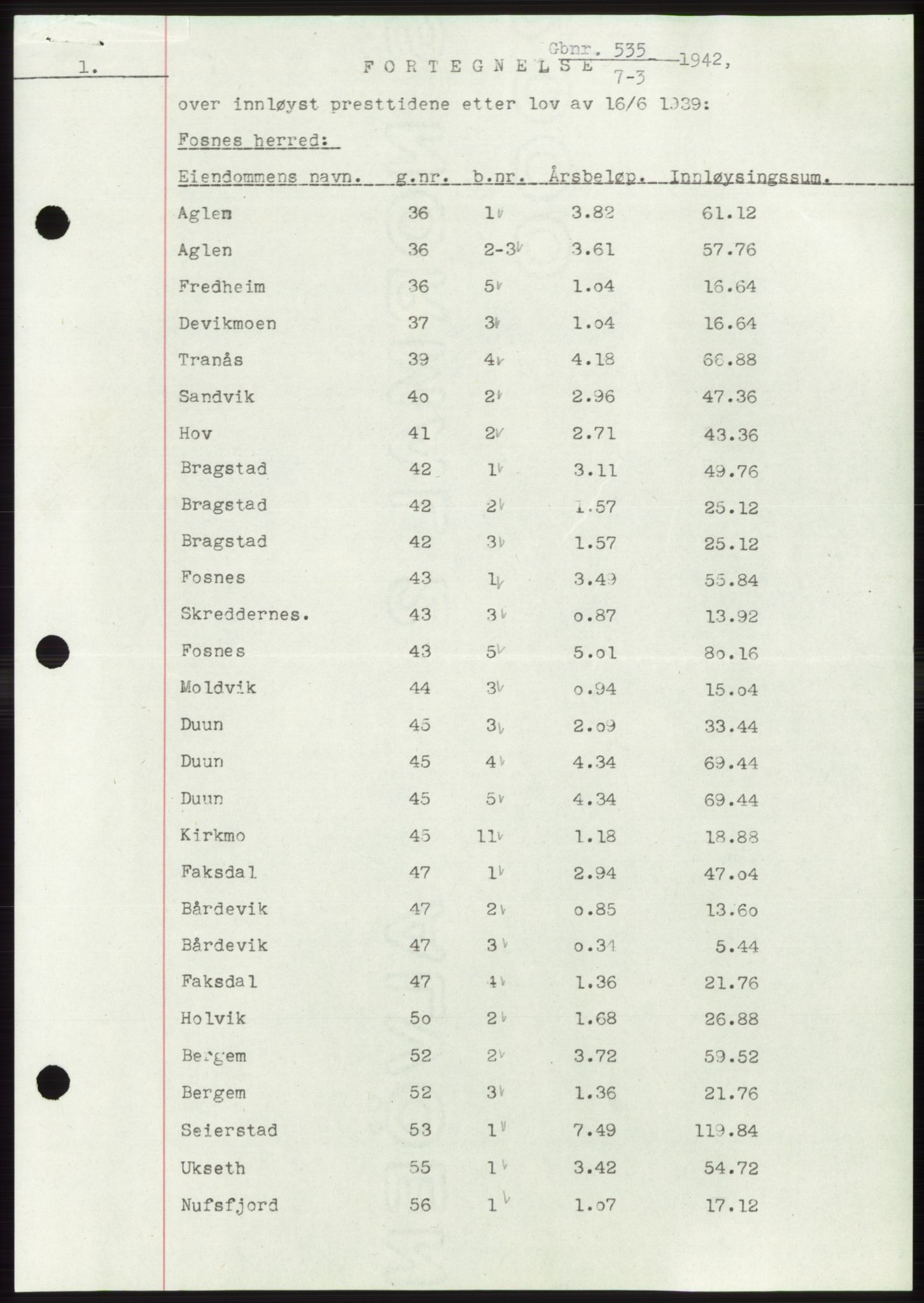 Namdal sorenskriveri, SAT/A-4133/1/2/2C: Pantebok nr. -, 1941-1942, Dagboknr: 535/1942