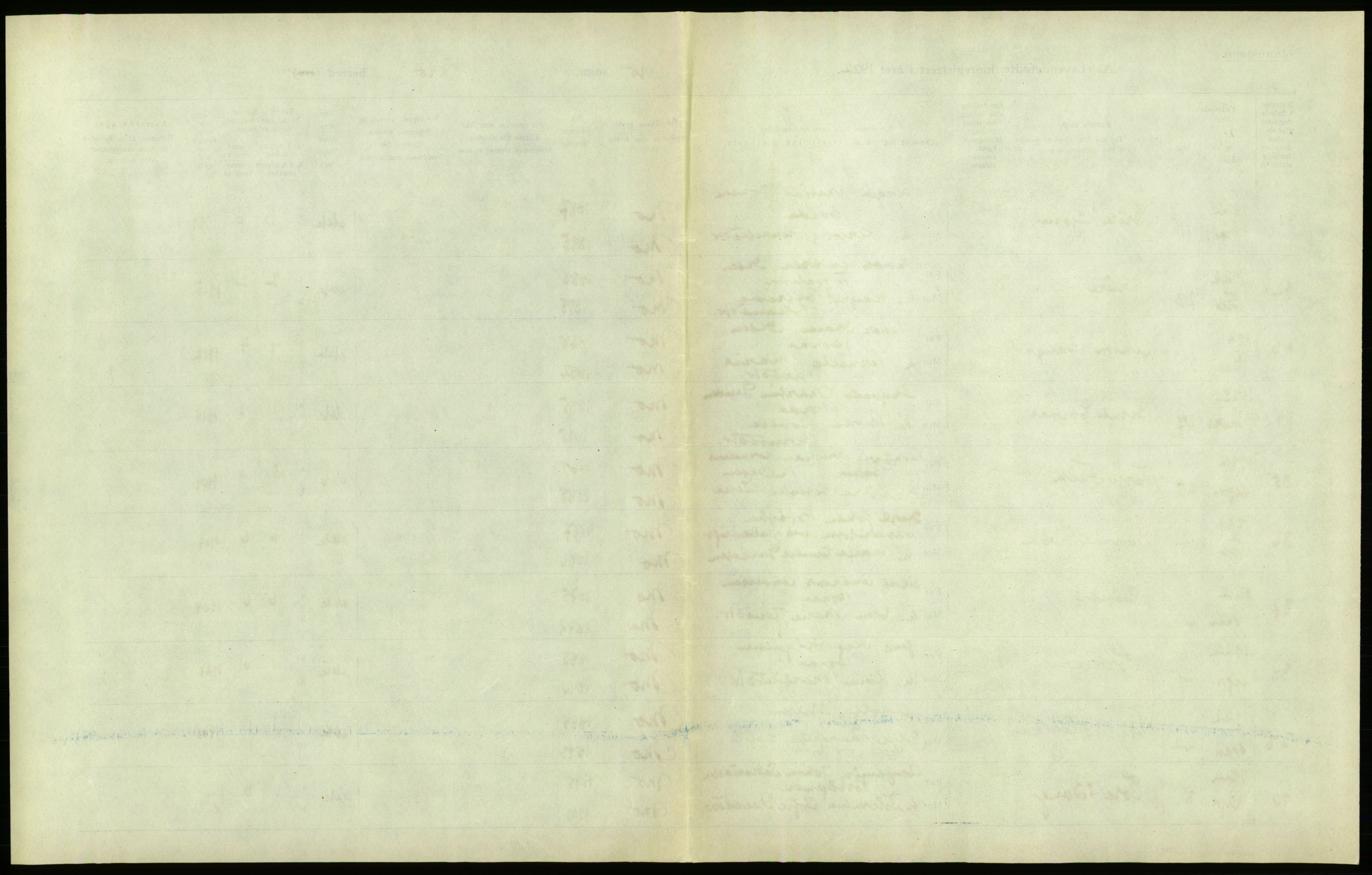 Statistisk sentralbyrå, Sosiodemografiske emner, Befolkning, AV/RA-S-2228/D/Df/Dfc/Dfcb/L0044: Nordland fylke: Levendefødte menn og kvinner. Bygder og byer., 1922, s. 271