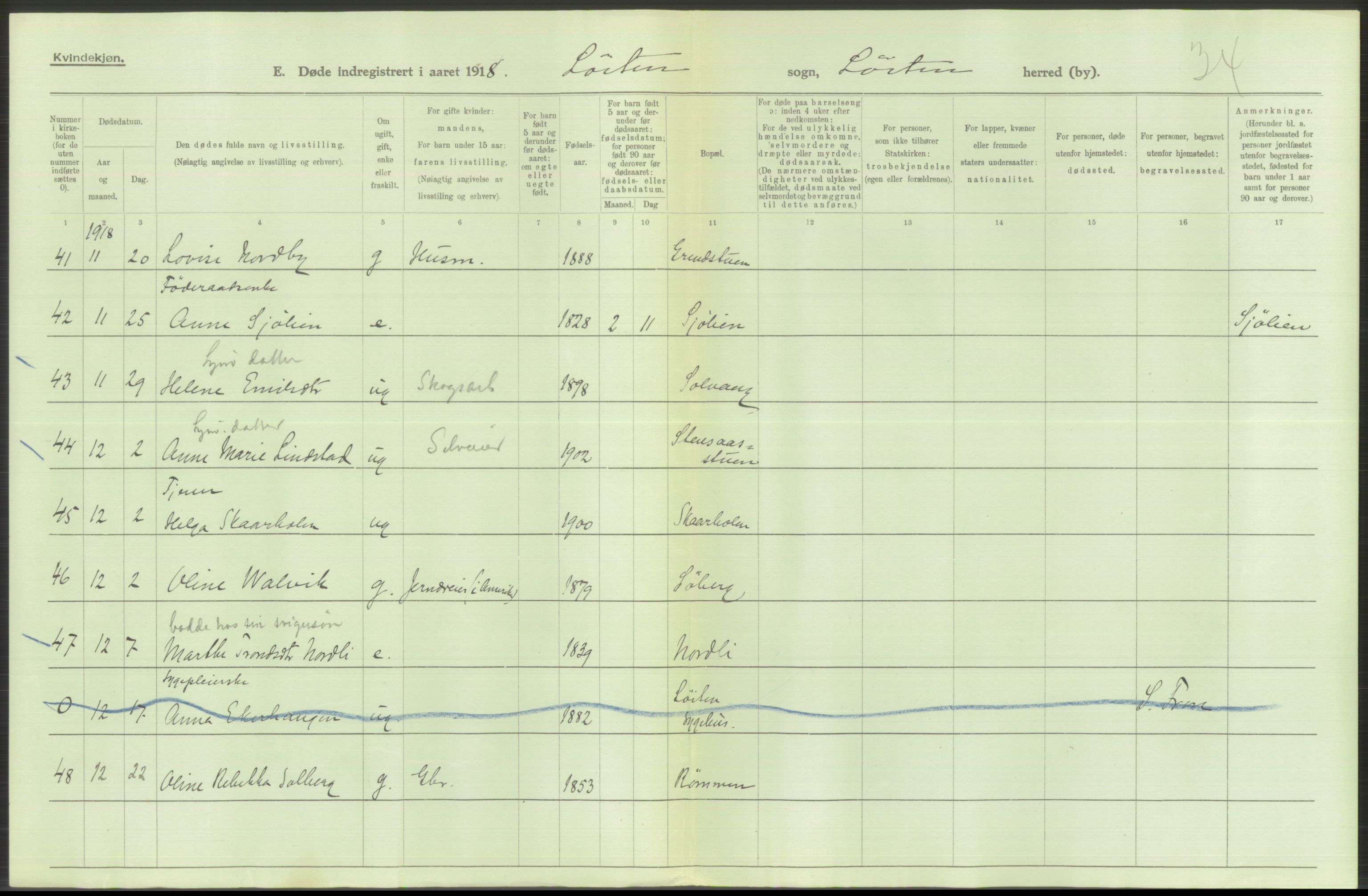 Statistisk sentralbyrå, Sosiodemografiske emner, Befolkning, AV/RA-S-2228/D/Df/Dfb/Dfbh/L0014: Hedemarkens fylke: Døde. Bygder og byer., 1918, s. 234