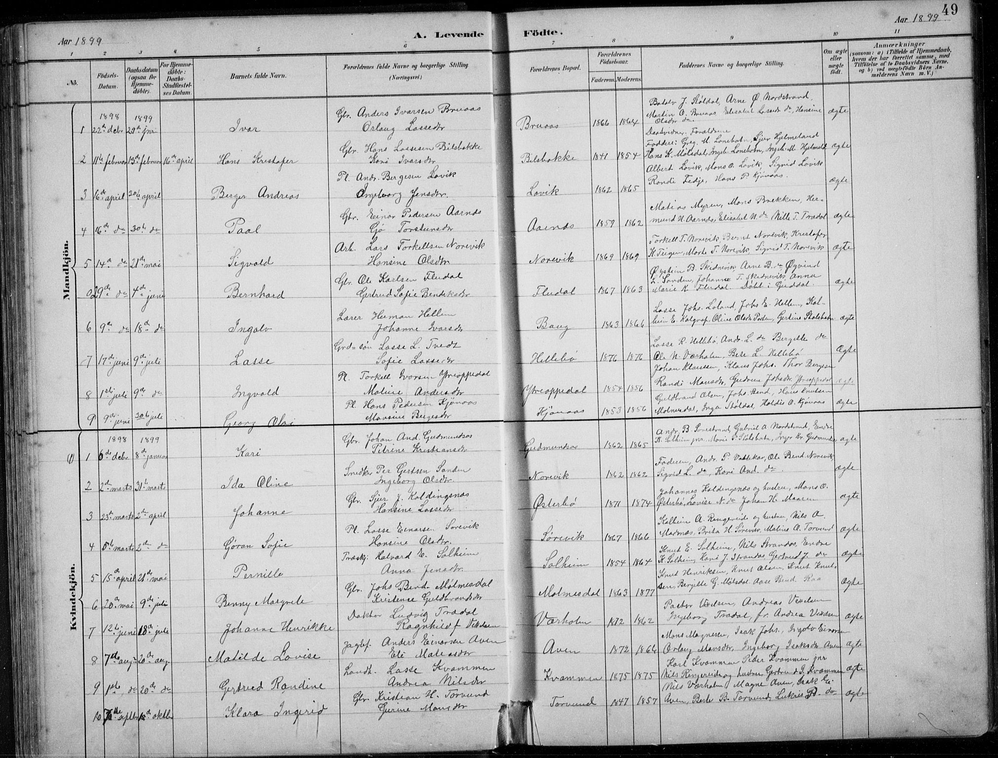 Lavik sokneprestembete, AV/SAB-A-80901: Klokkerbok nr. A 2, 1882-1910, s. 49
