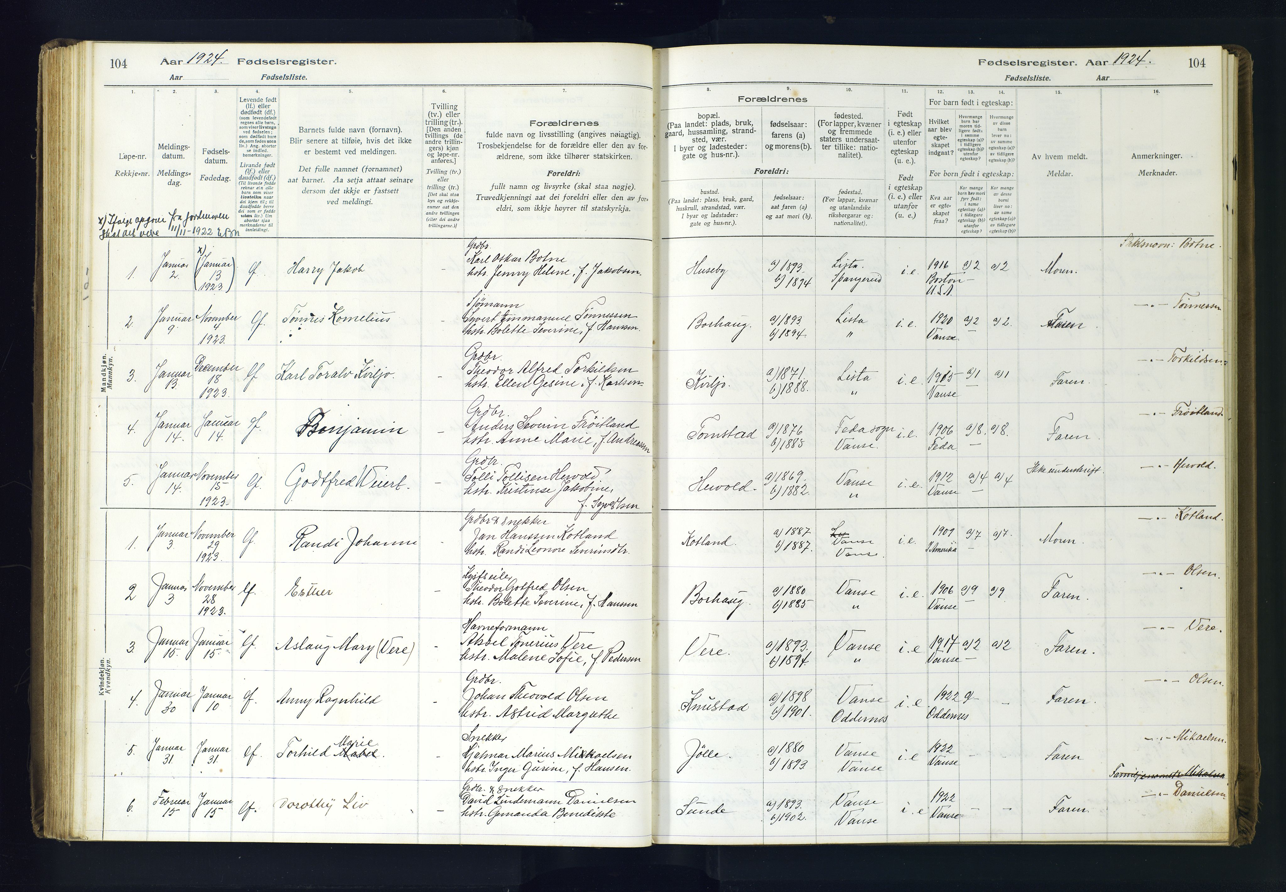Lista sokneprestkontor, AV/SAK-1111-0027/J/Ja/L0001: Fødselsregister nr. A-VI-30, 1916-1934, s. 104