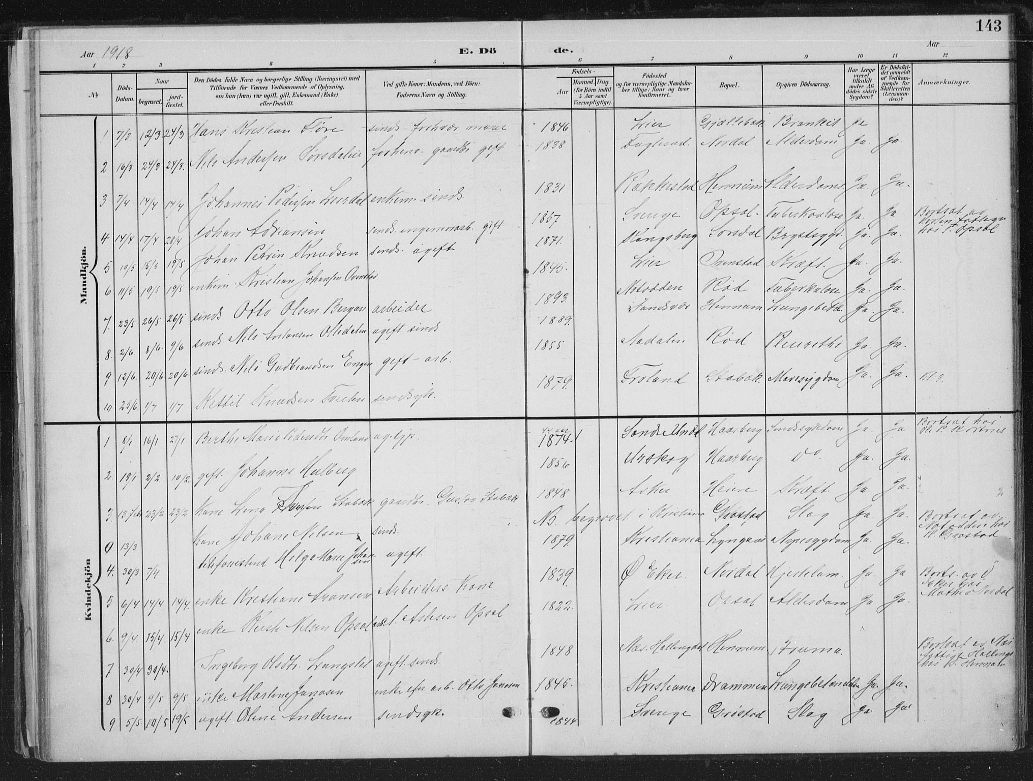 Lier kirkebøker, AV/SAKO-A-230/G/Gc/L0002: Klokkerbok nr. III 2, 1903-1938, s. 143