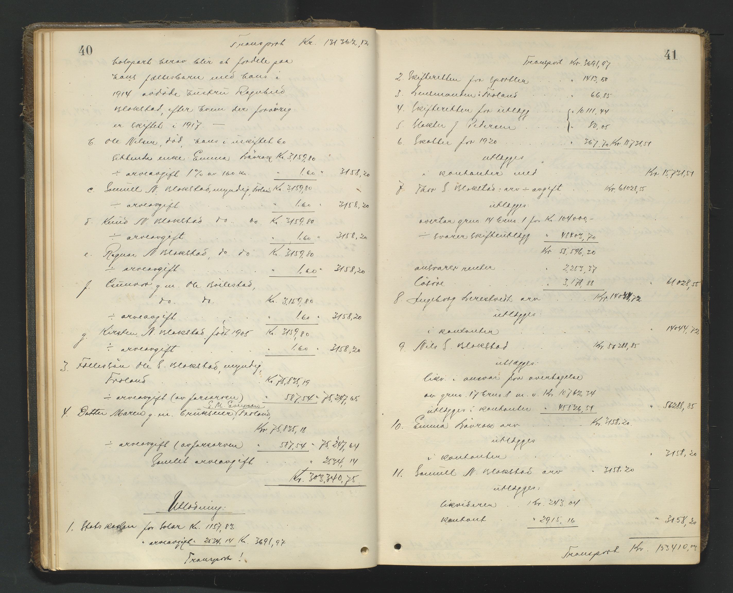 Nedenes sorenskriveri, AV/SAK-1221-0006/H/Hc/L0022: Skifteutlodningsprotokoll nr 8, 1919-1926, s. 40-41